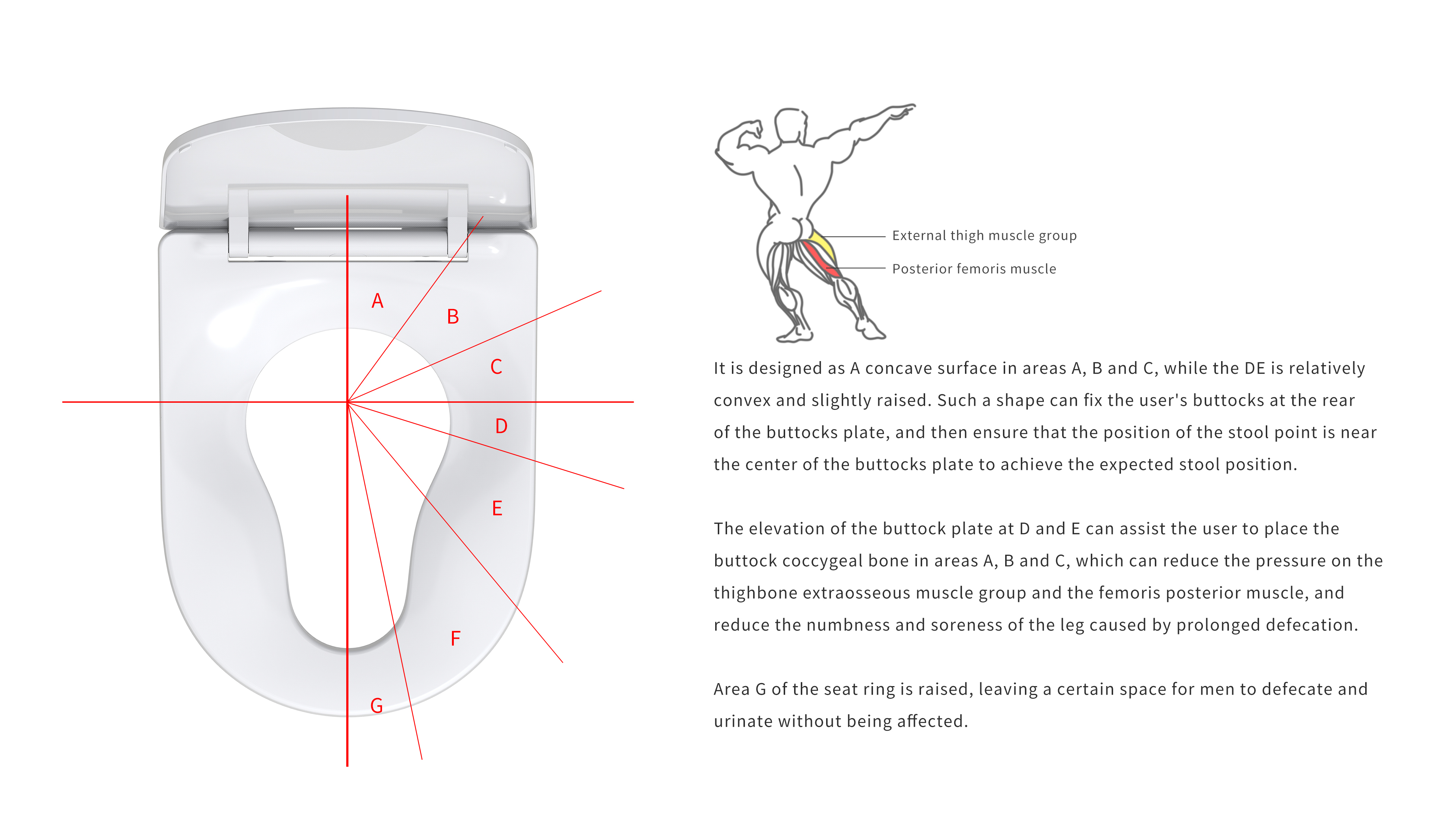 product design，bathroom，