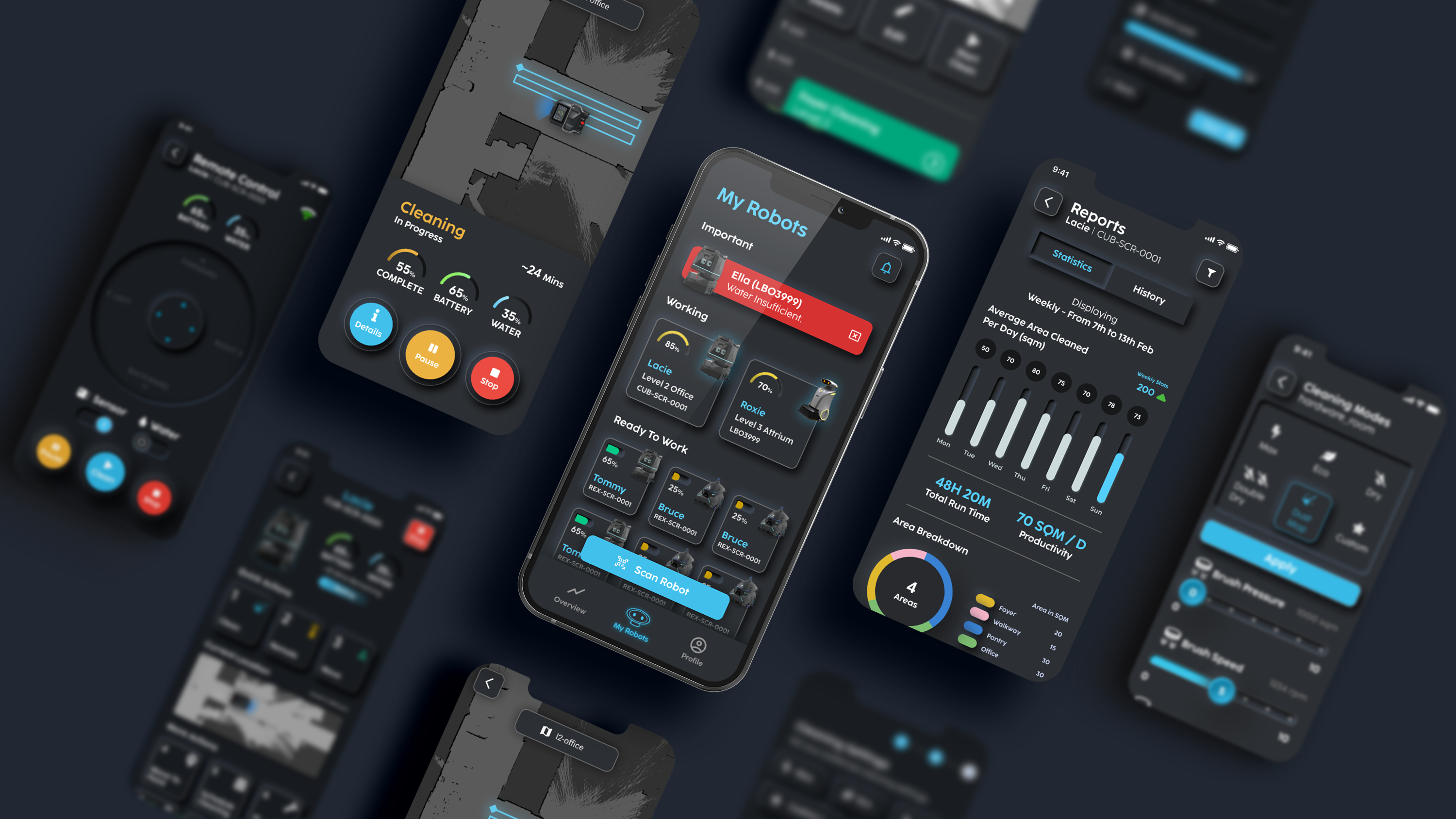 User interface (UI)，Product interface，