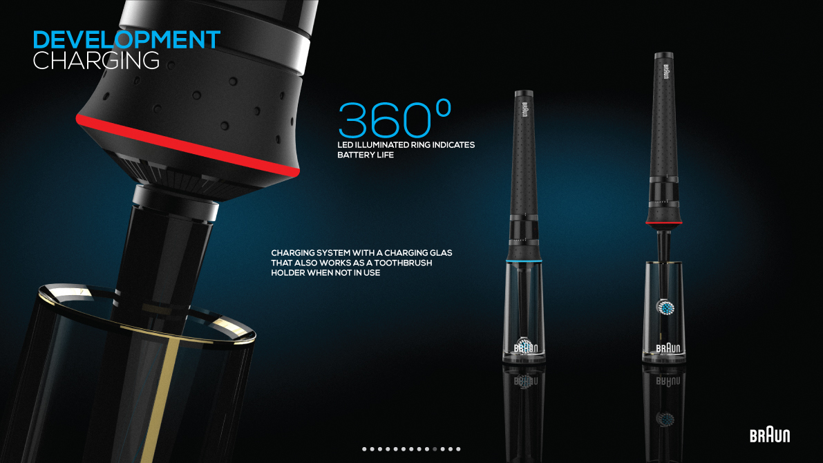 Electric toothbrush，clean，tool，Wash and gargle，