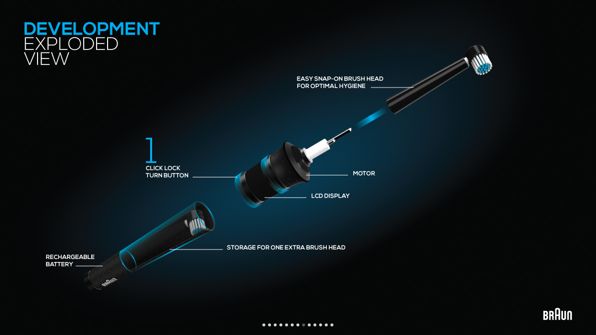 Electric toothbrush，clean，tool，Wash and gargle，