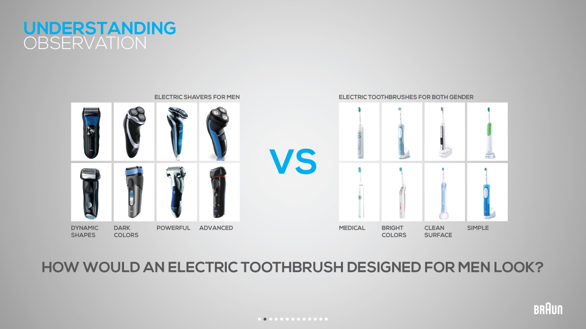 Electric toothbrush，clean，tool，Wash and gargle，