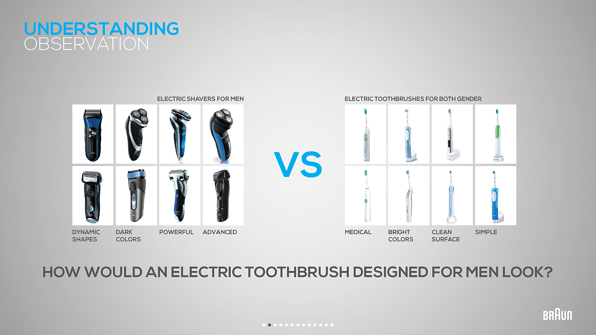 Electric toothbrush，clean，tool，Wash and gargle，