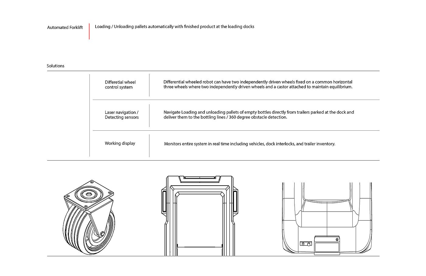 Automatic fork lift，Automatic design，sketch，