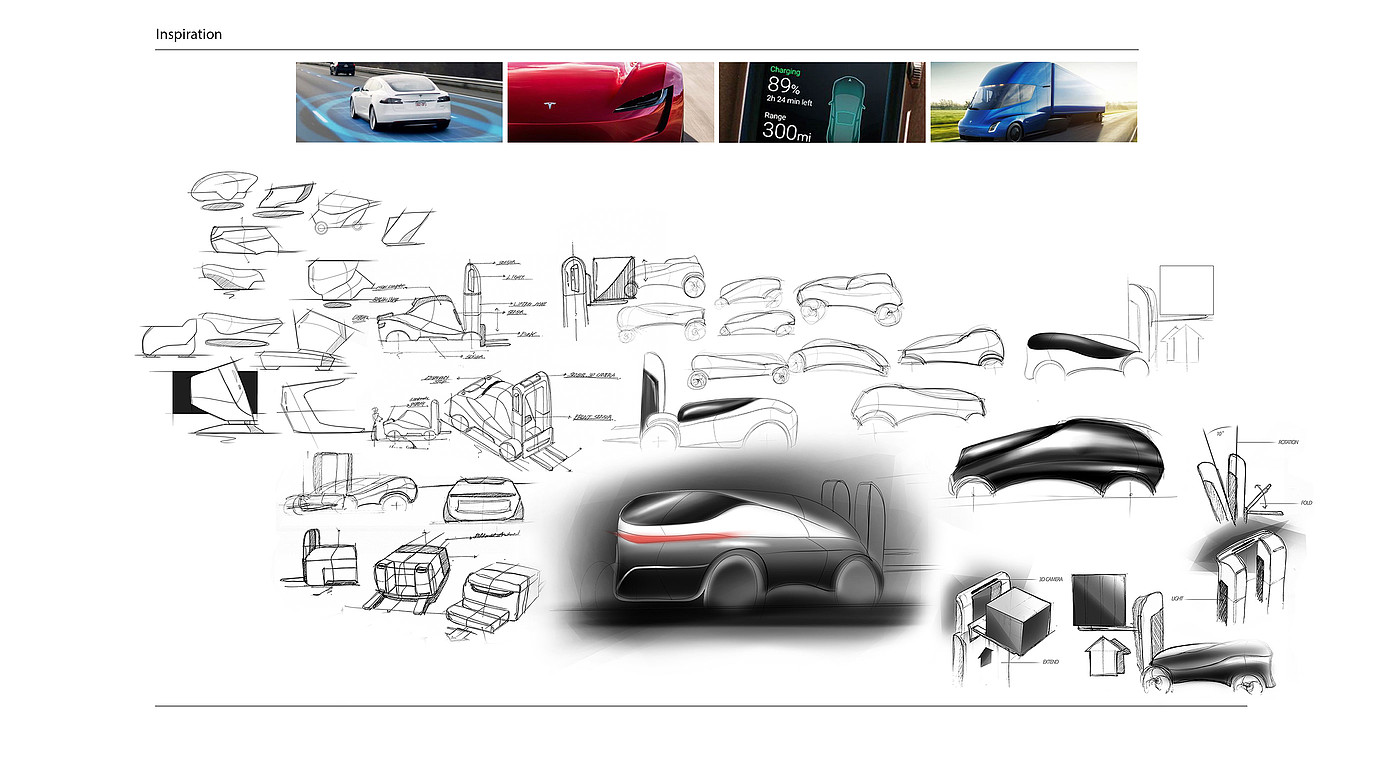 Automatic fork lift，Automatic design，sketch，