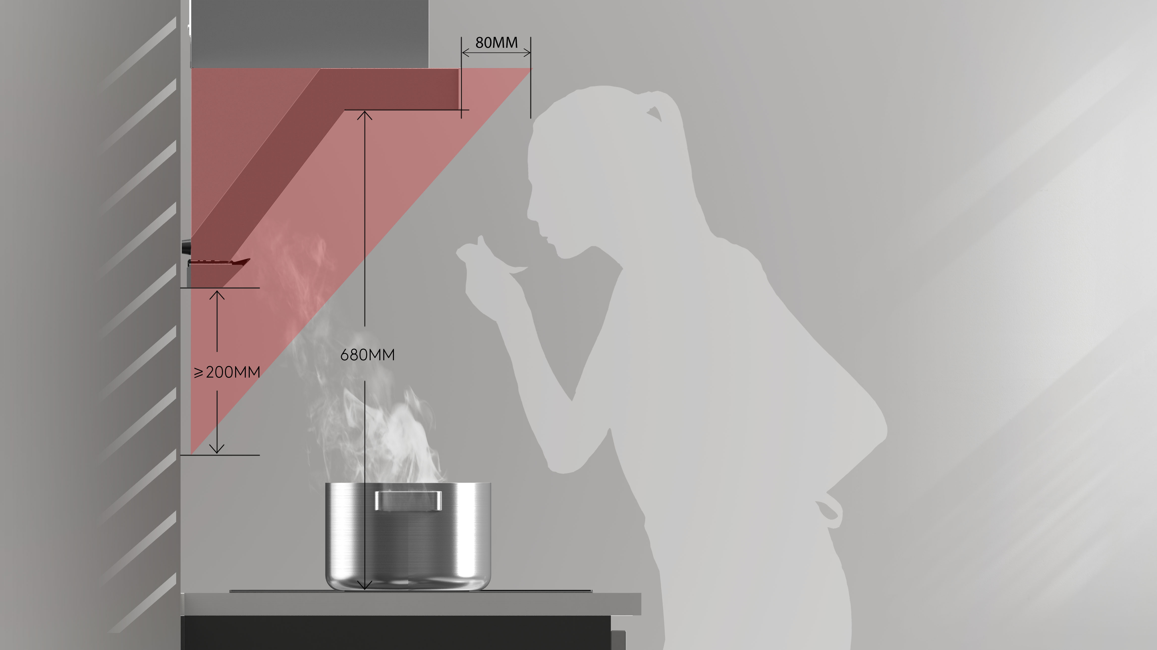 product design，kitchen，