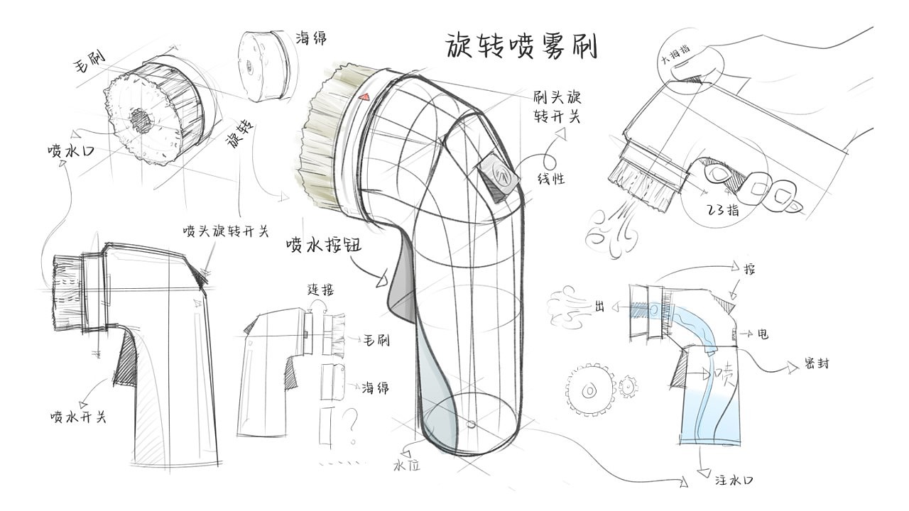 喷雾，刷子，模块化，人体工程学，多功能，单手，商业化，产品设计，