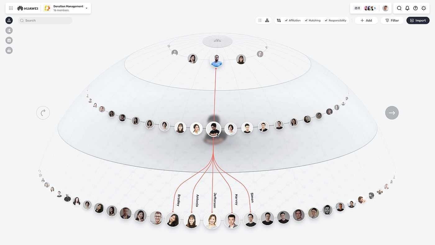 User experience (UX)，Product design UX，