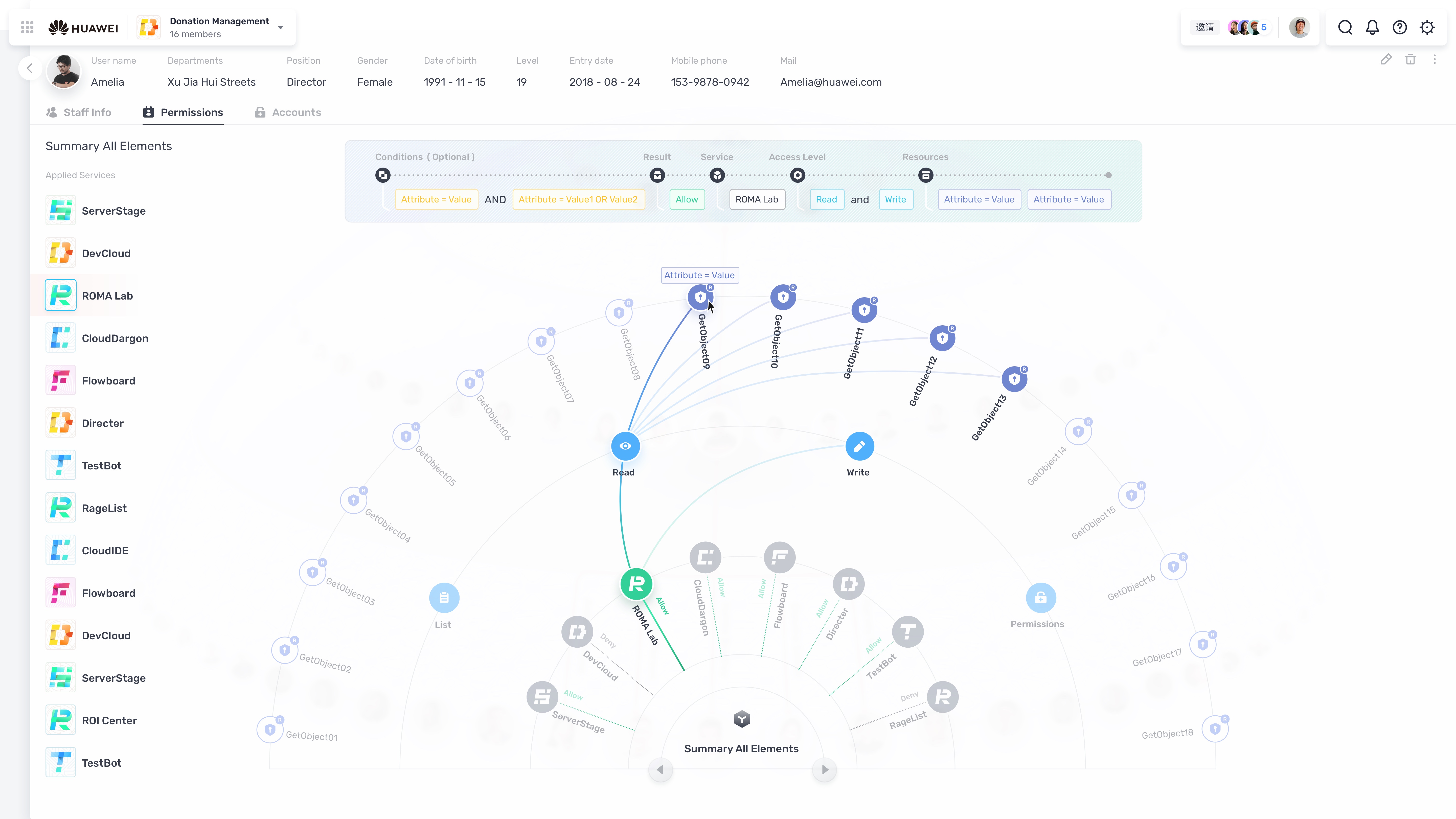 User experience (UX)，Product design UX，