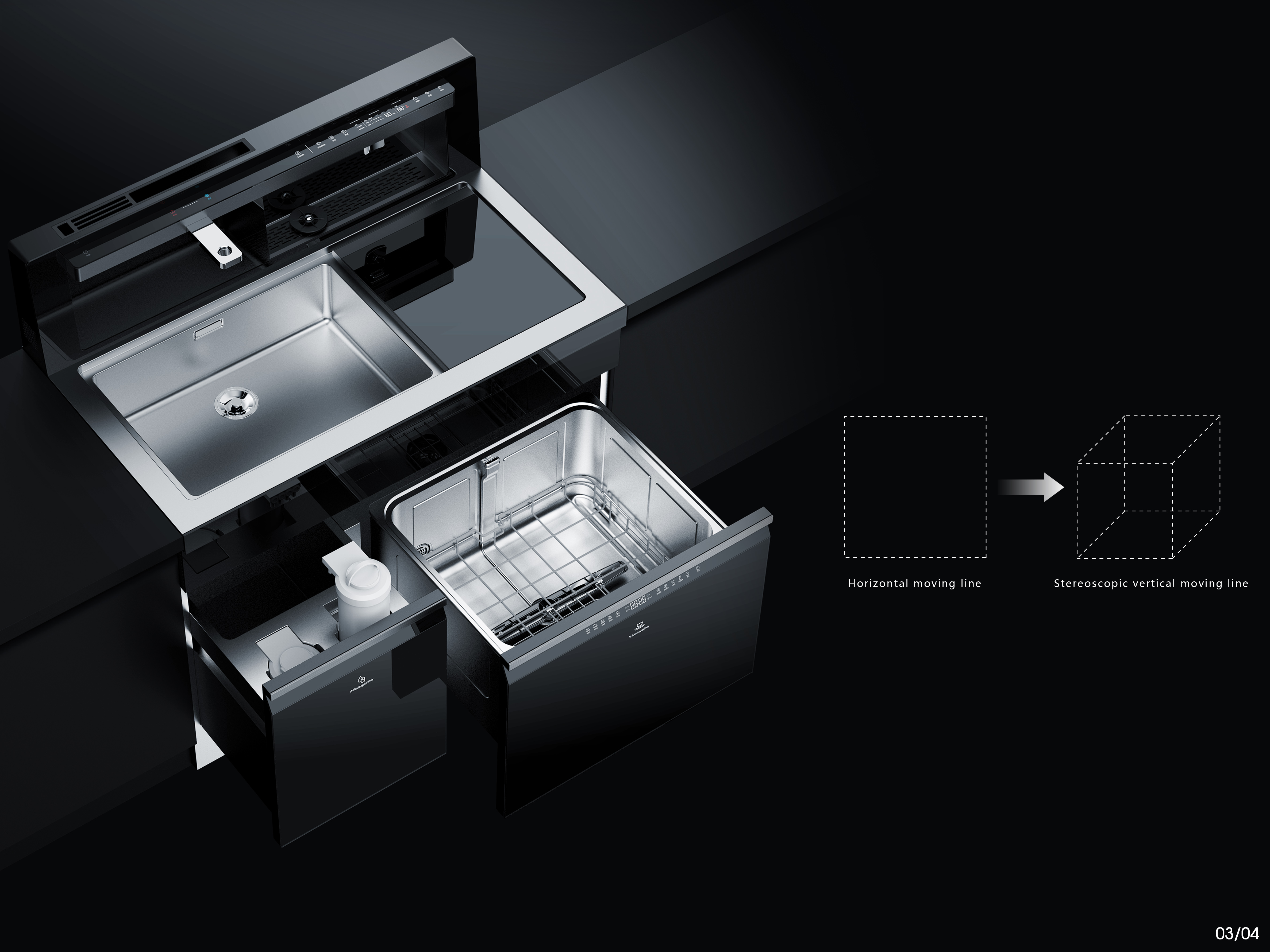 product design，kitchen，