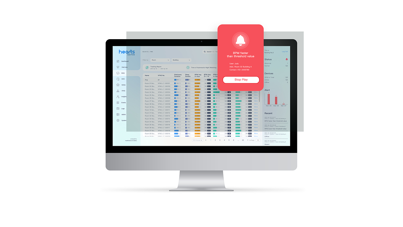User interface (UI)，Digital media interface，