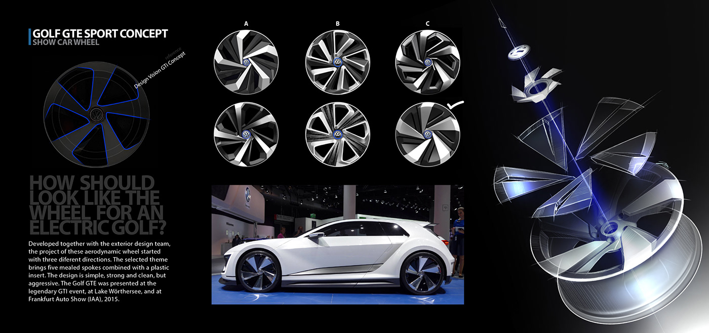 public，Model，design sketch，