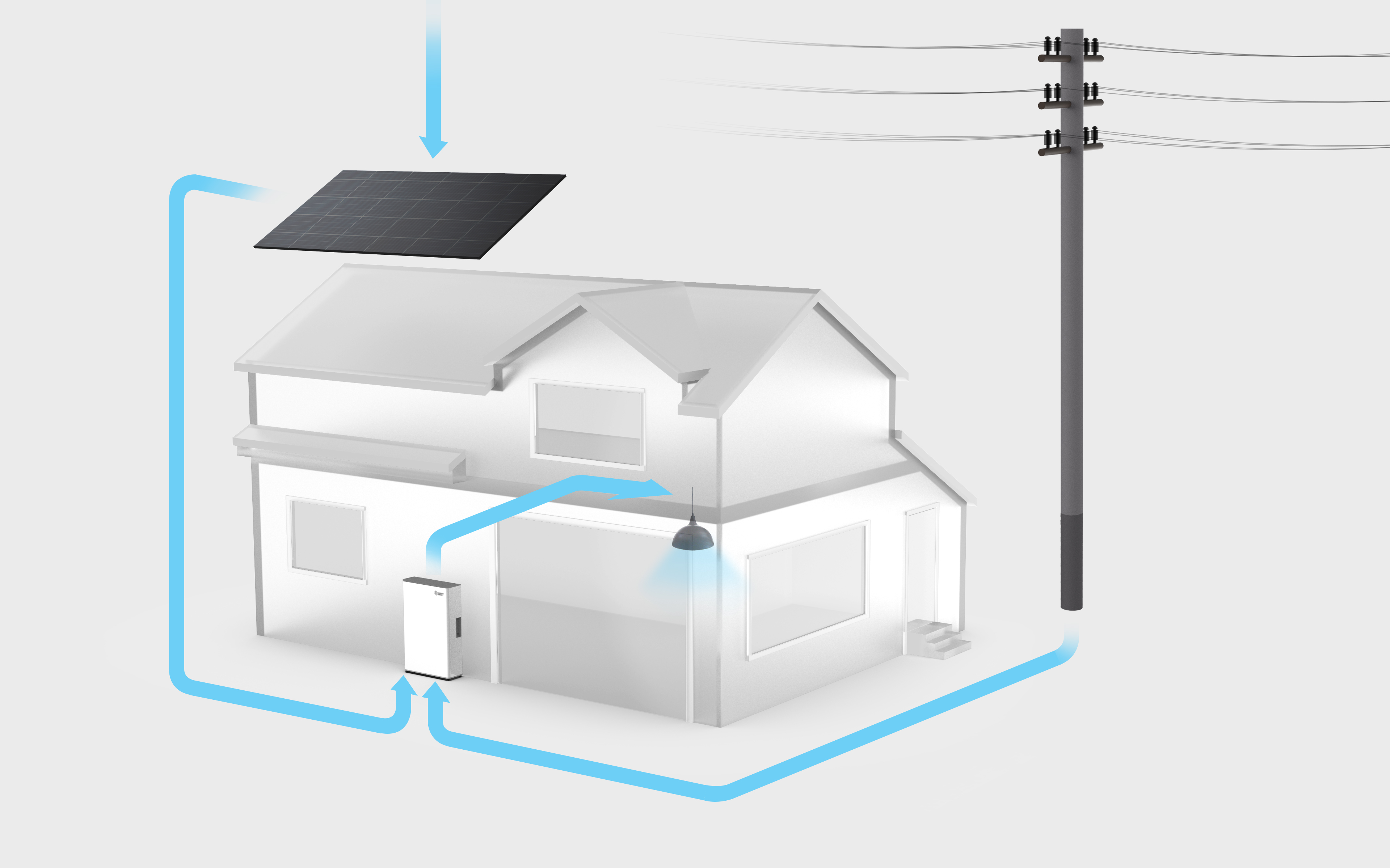 product design，Architectural technology，