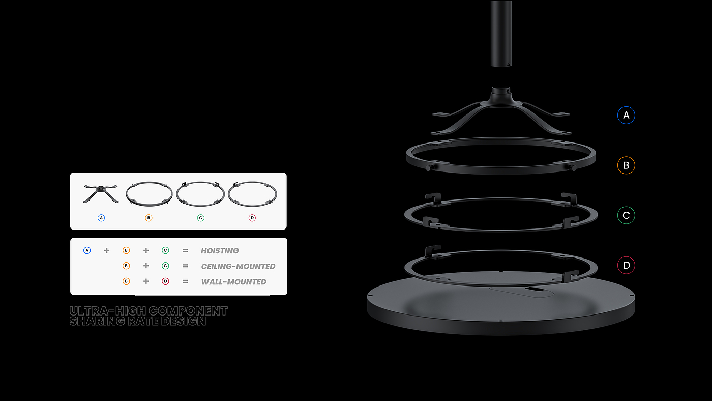 product design，hi-fi equipment，