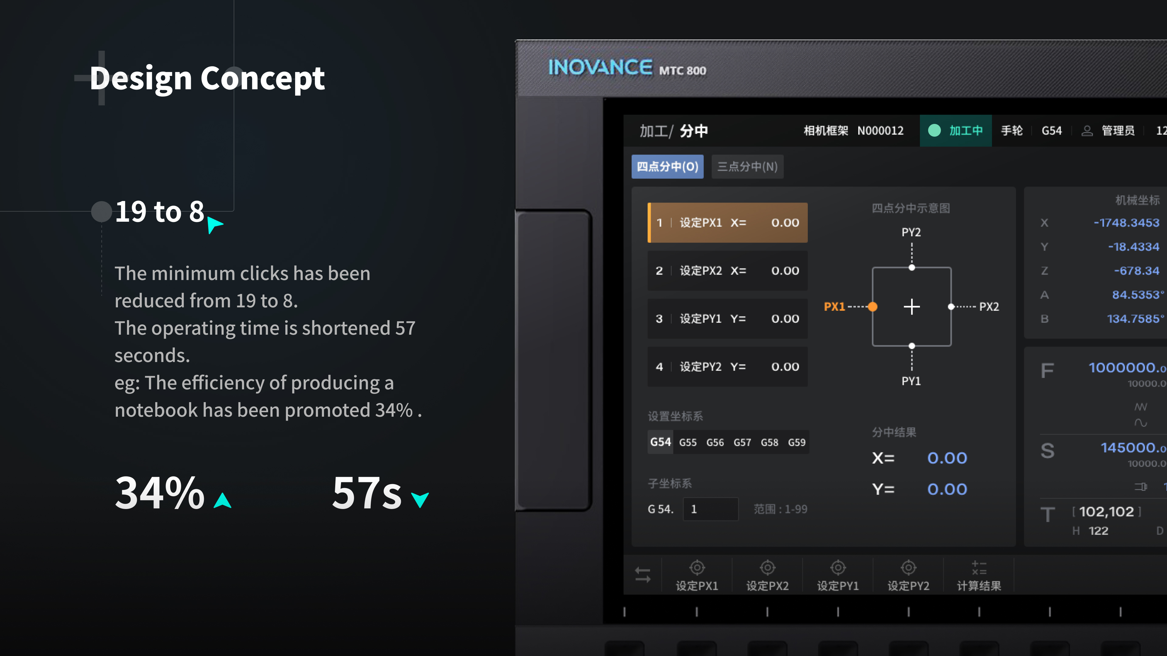 User interface (UI)，Product interface，