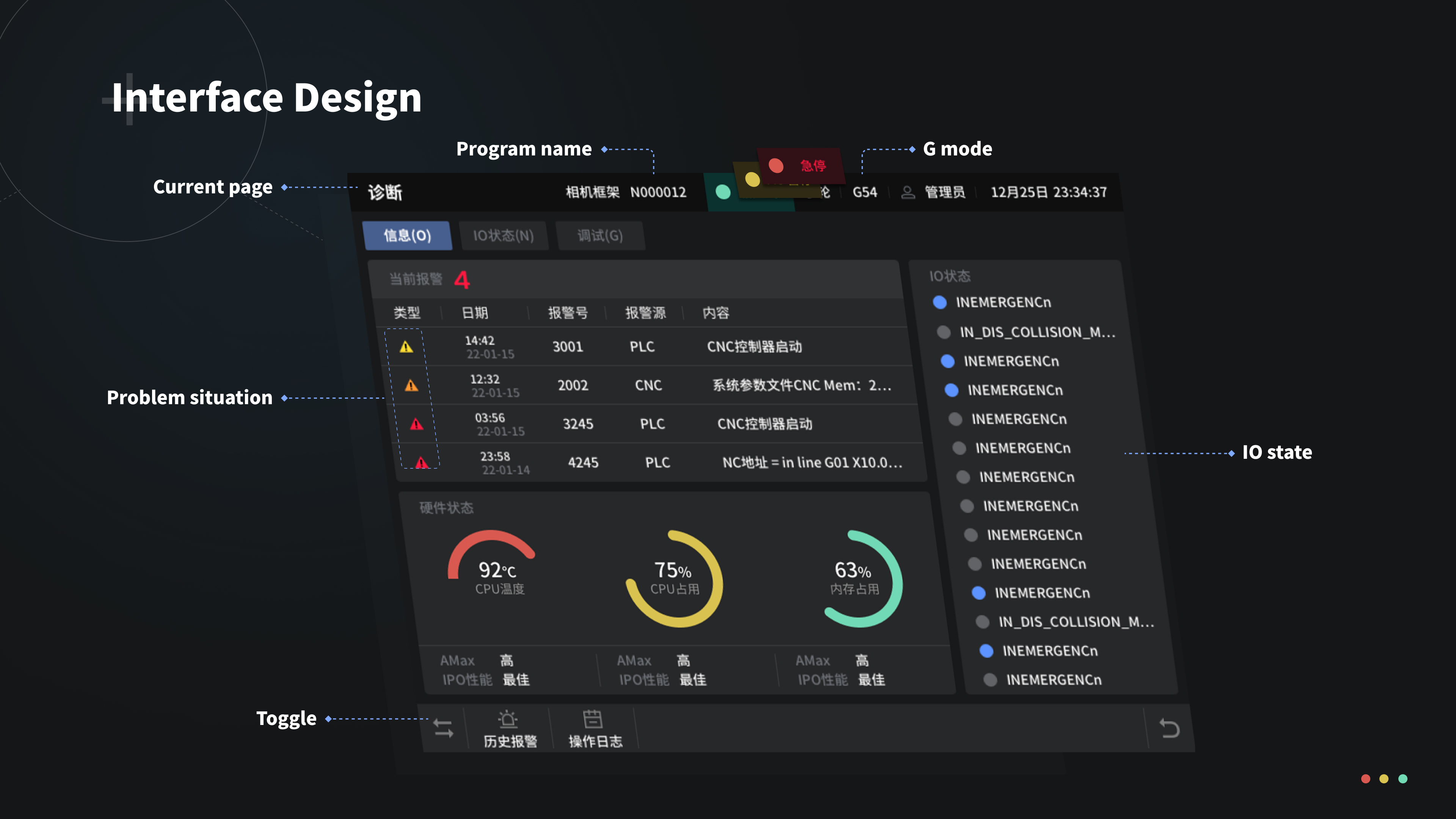 User interface (UI)，Product interface，