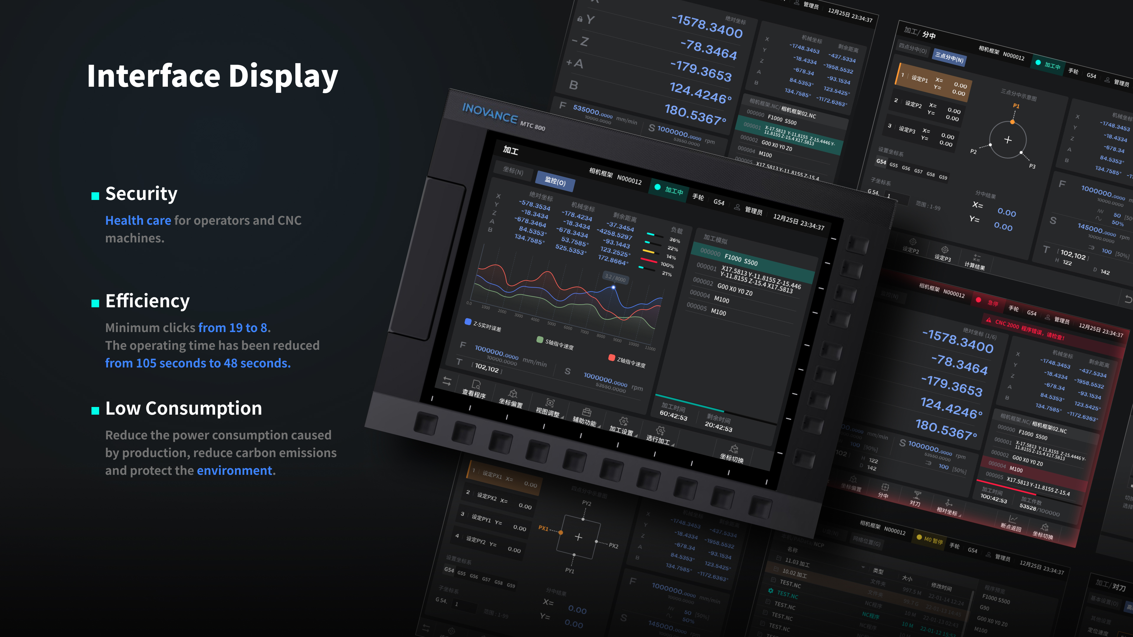 User interface (UI)，Product interface，
