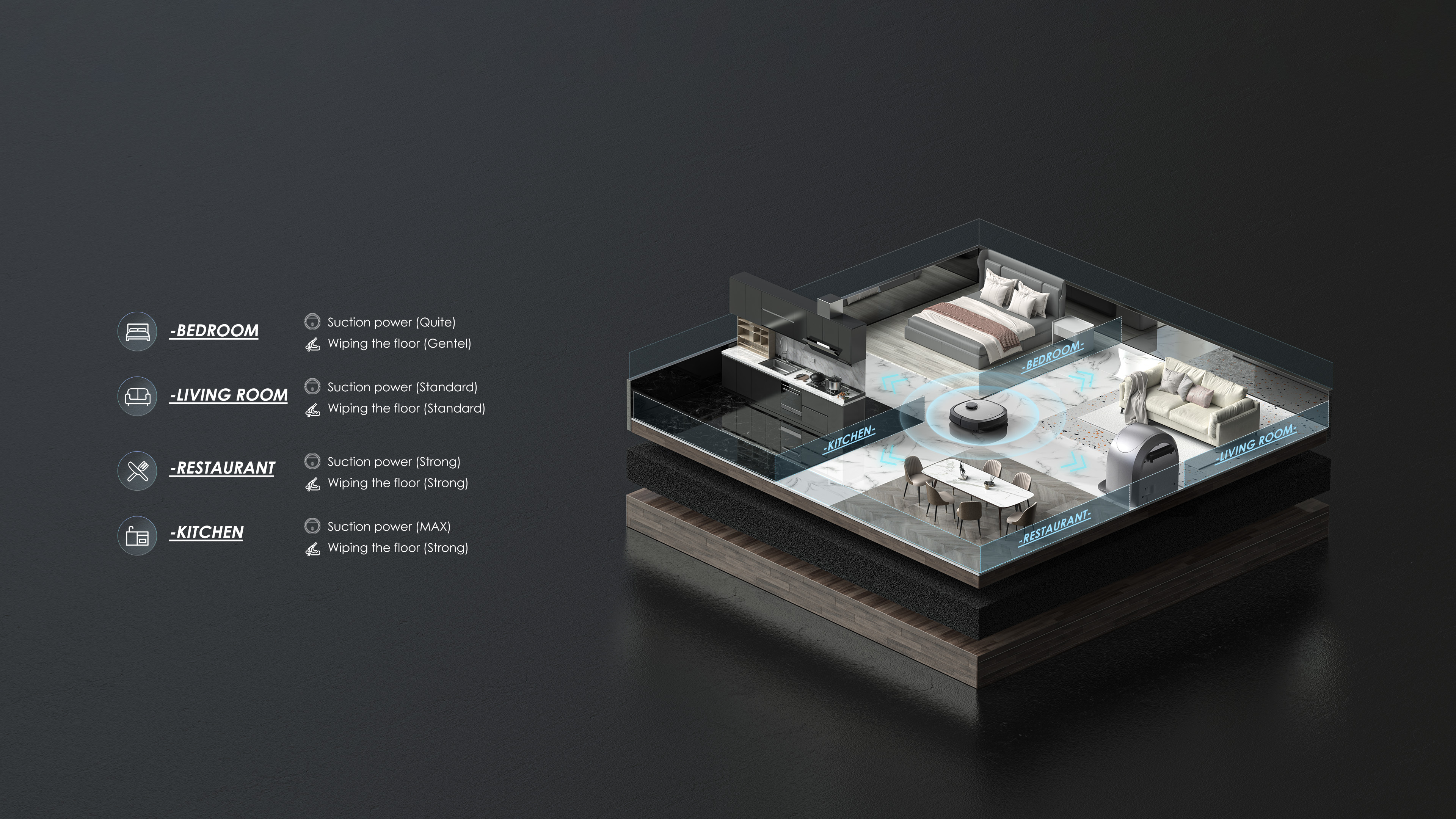 product design，Home/tableware，