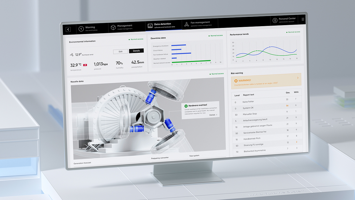 User interface (UI)，Digital media interface，
