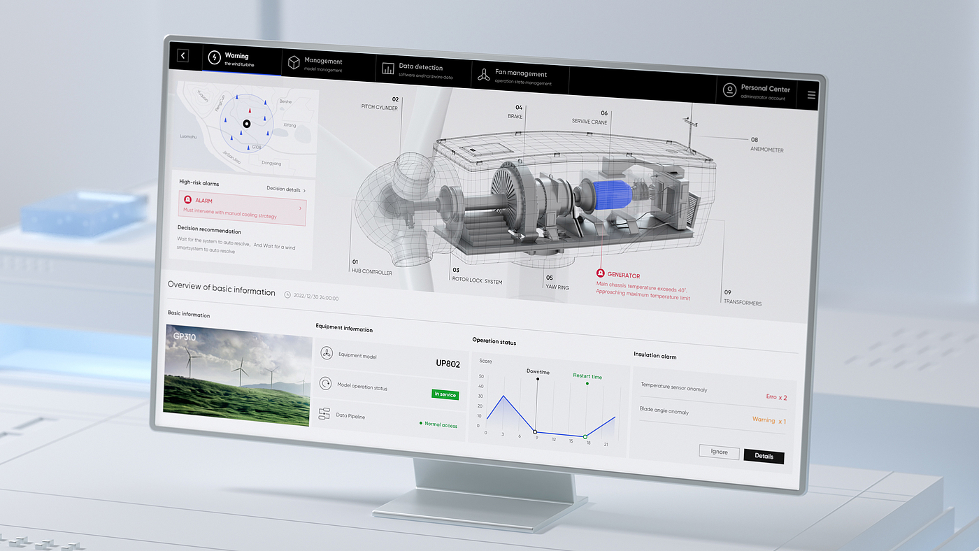 User interface (UI)，Digital media interface，