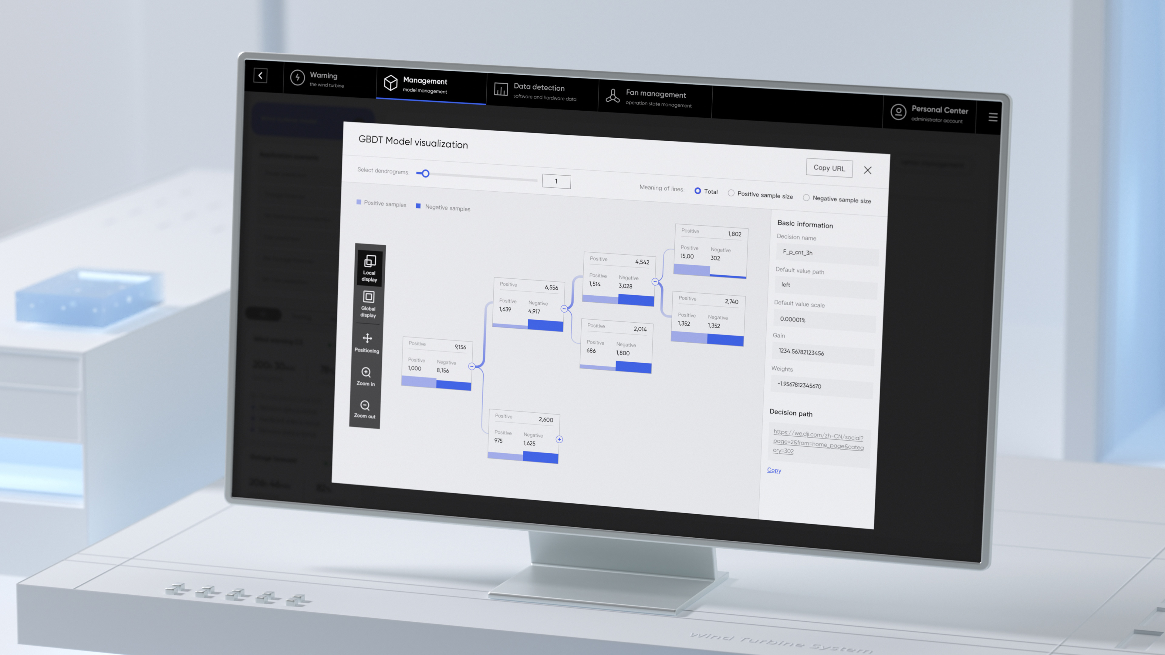 User interface (UI)，Digital media interface，