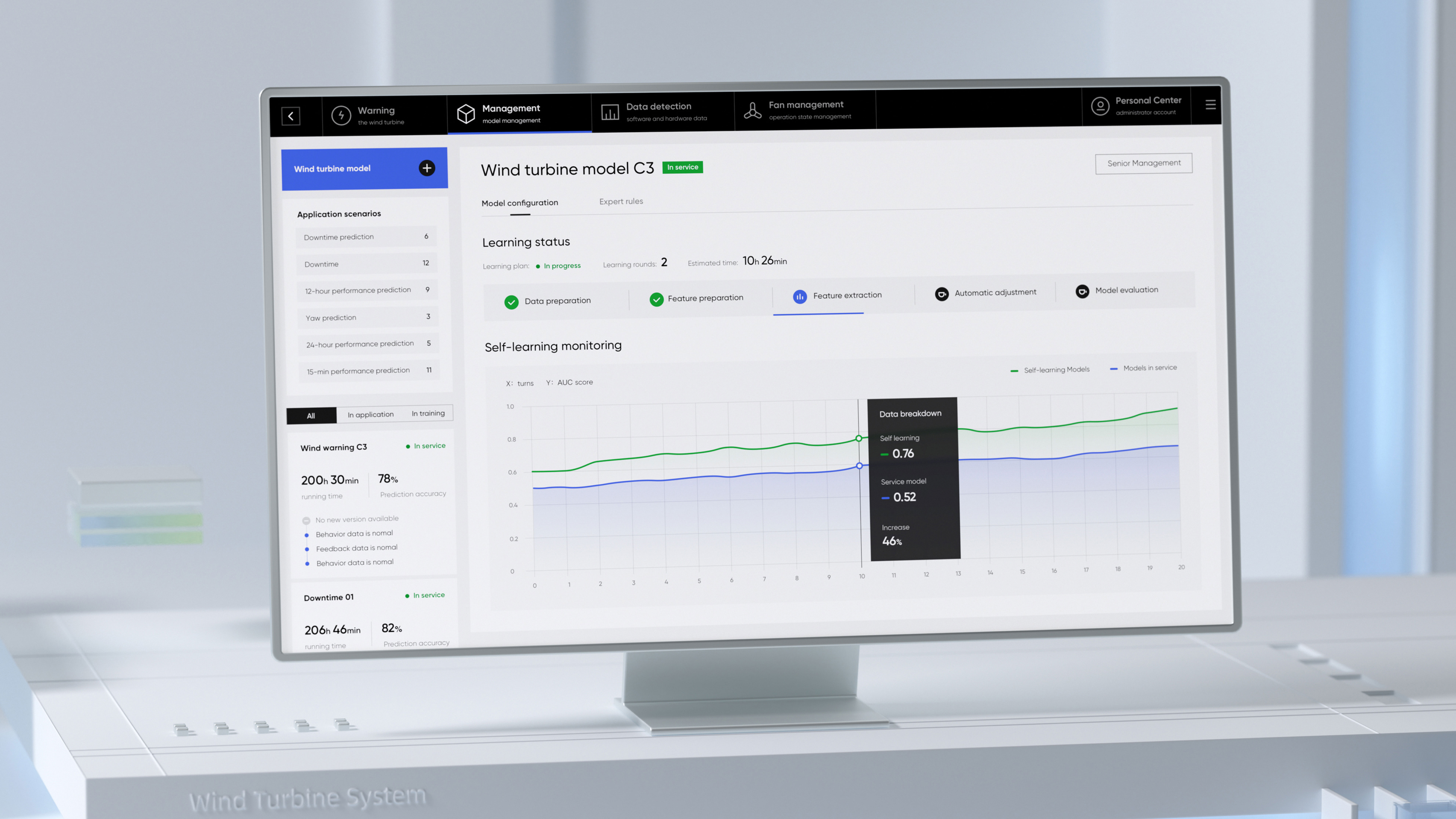 User interface (UI)，Digital media interface，