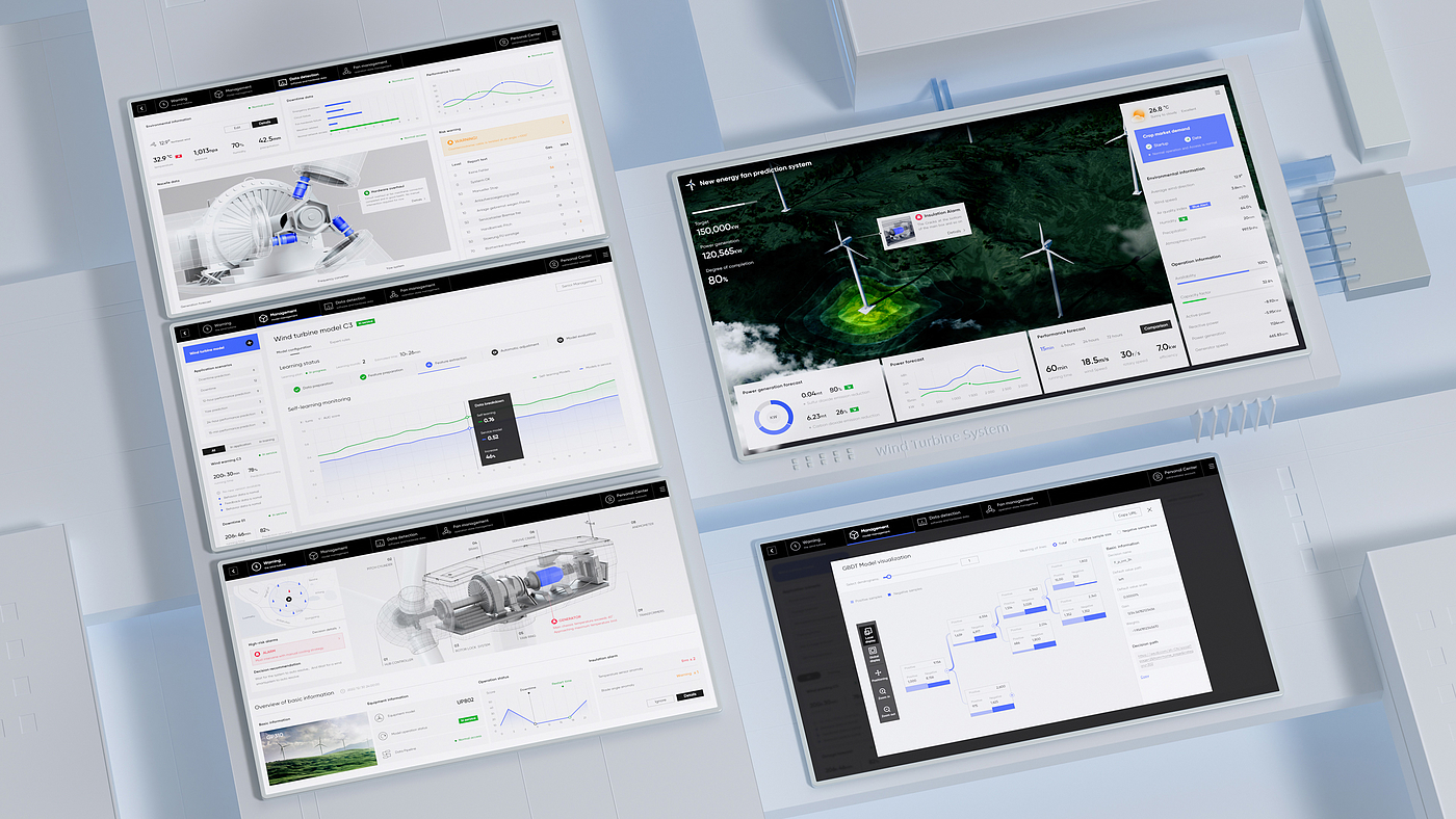 User interface (UI)，Digital media interface，