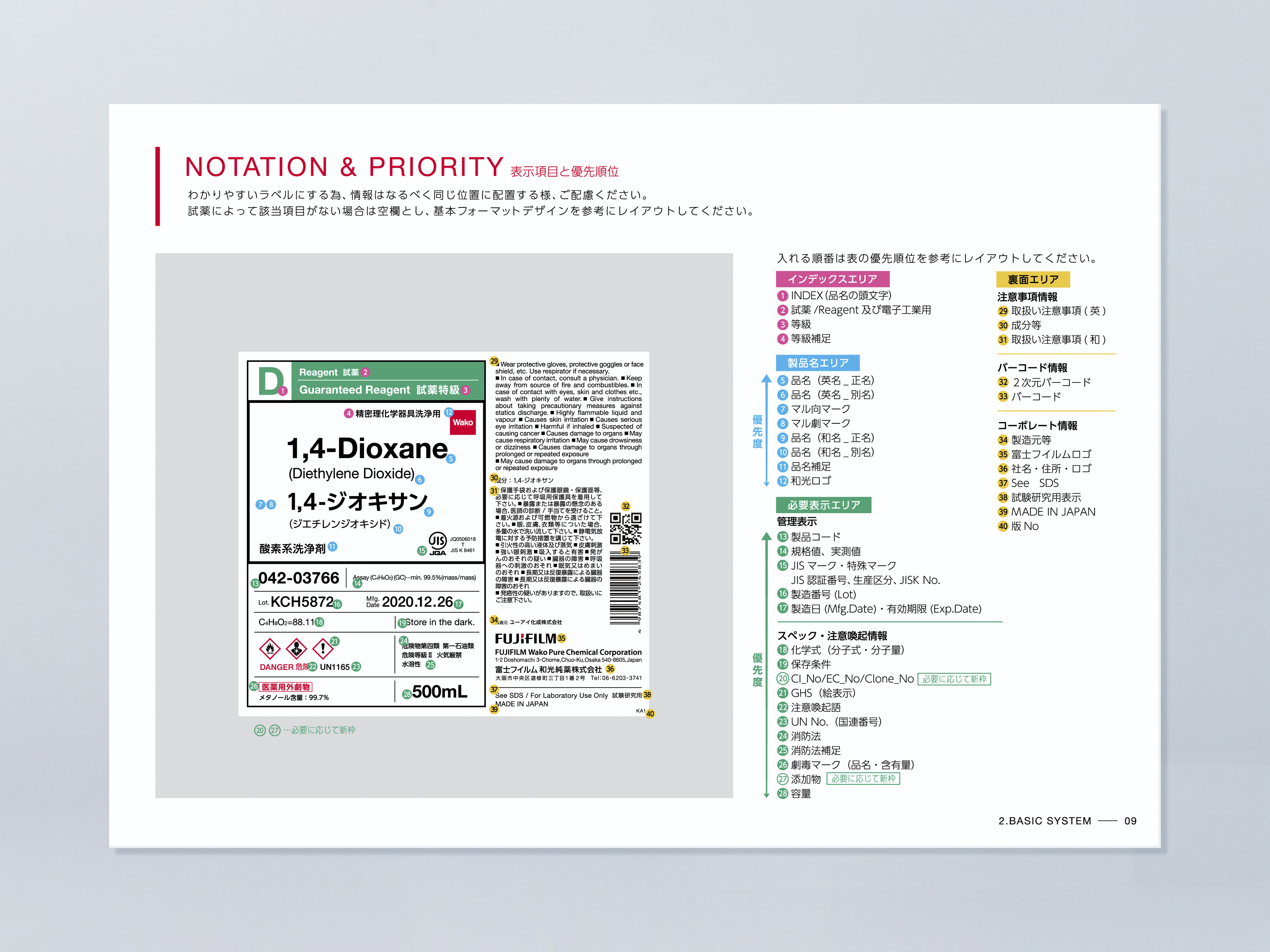 User experience (UX)，Packaging design UX，