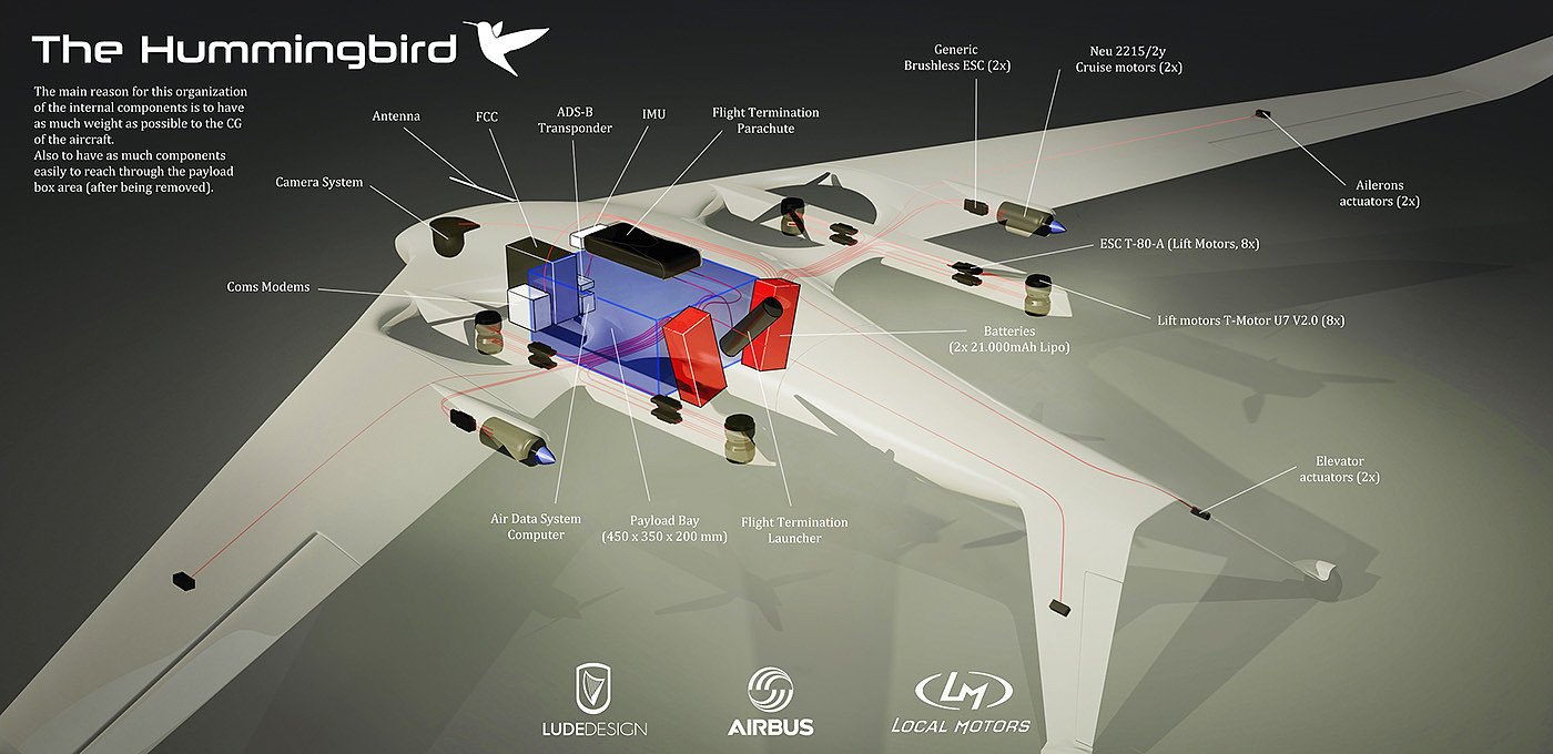 The Hummingbird，aircraft，vehicle，