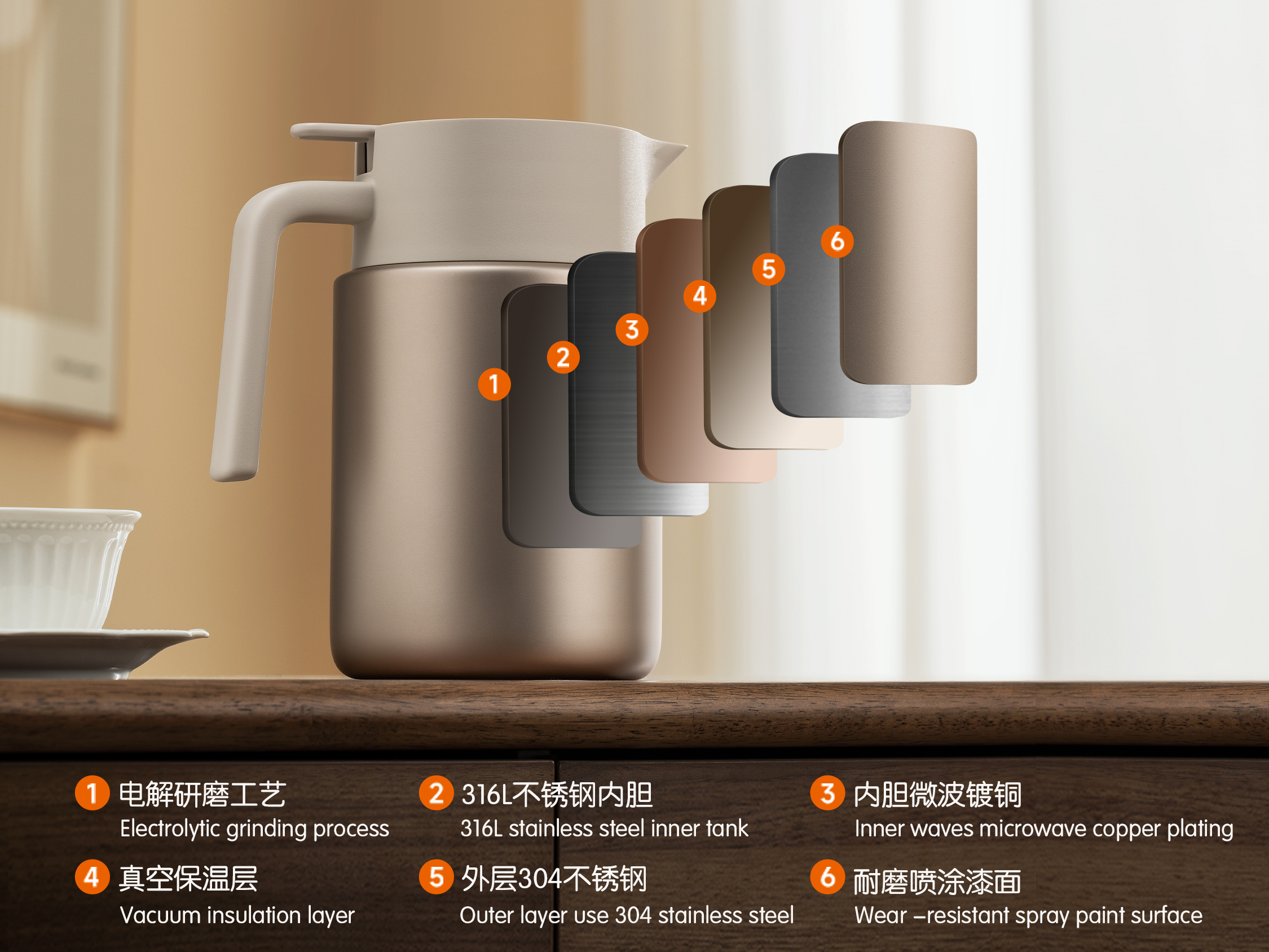 product design，Home/tableware，