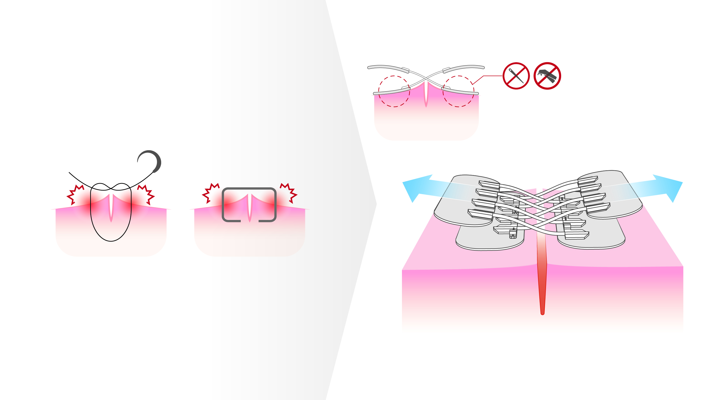 product design，Medicine/Health，