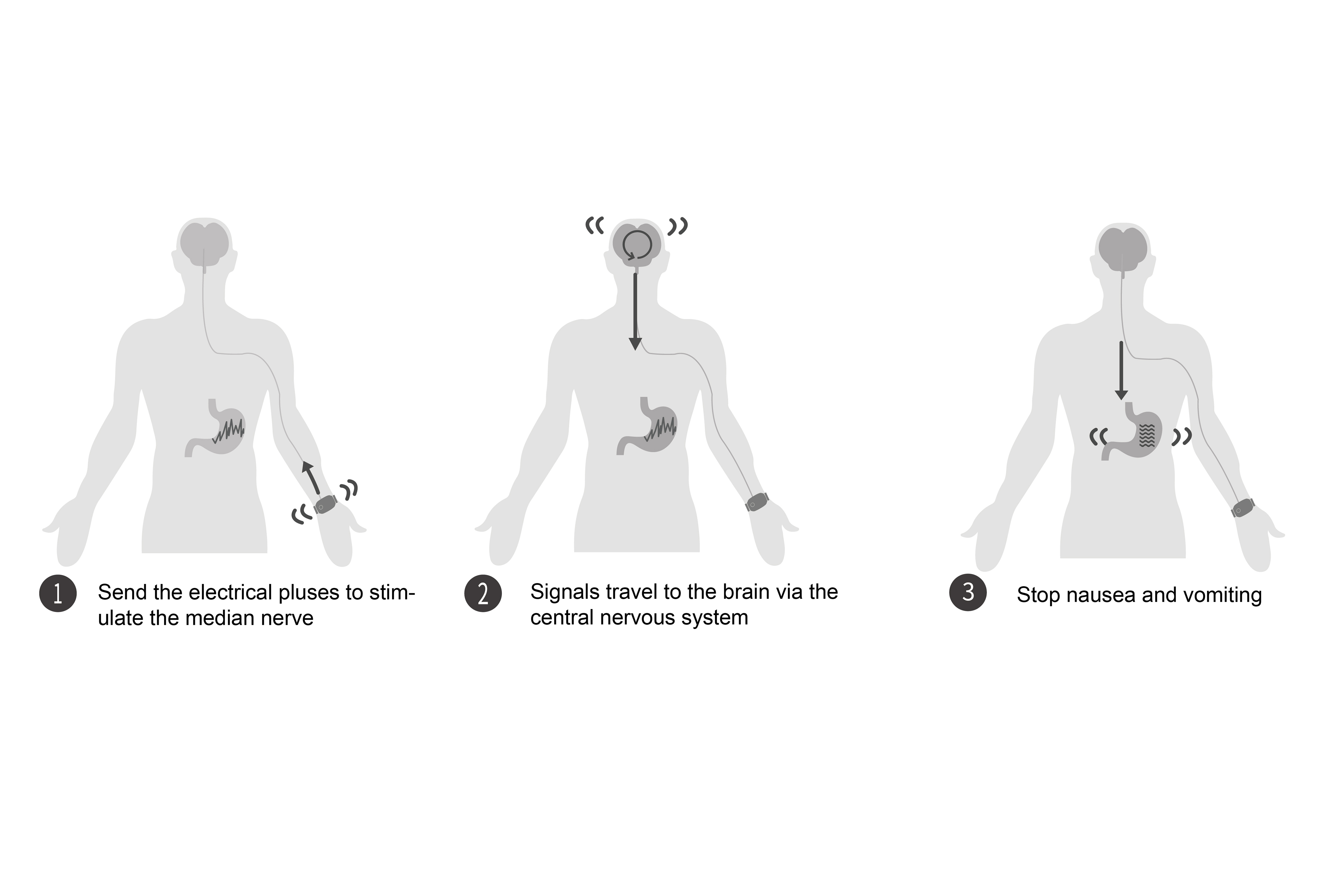 product design，Beauty/care，