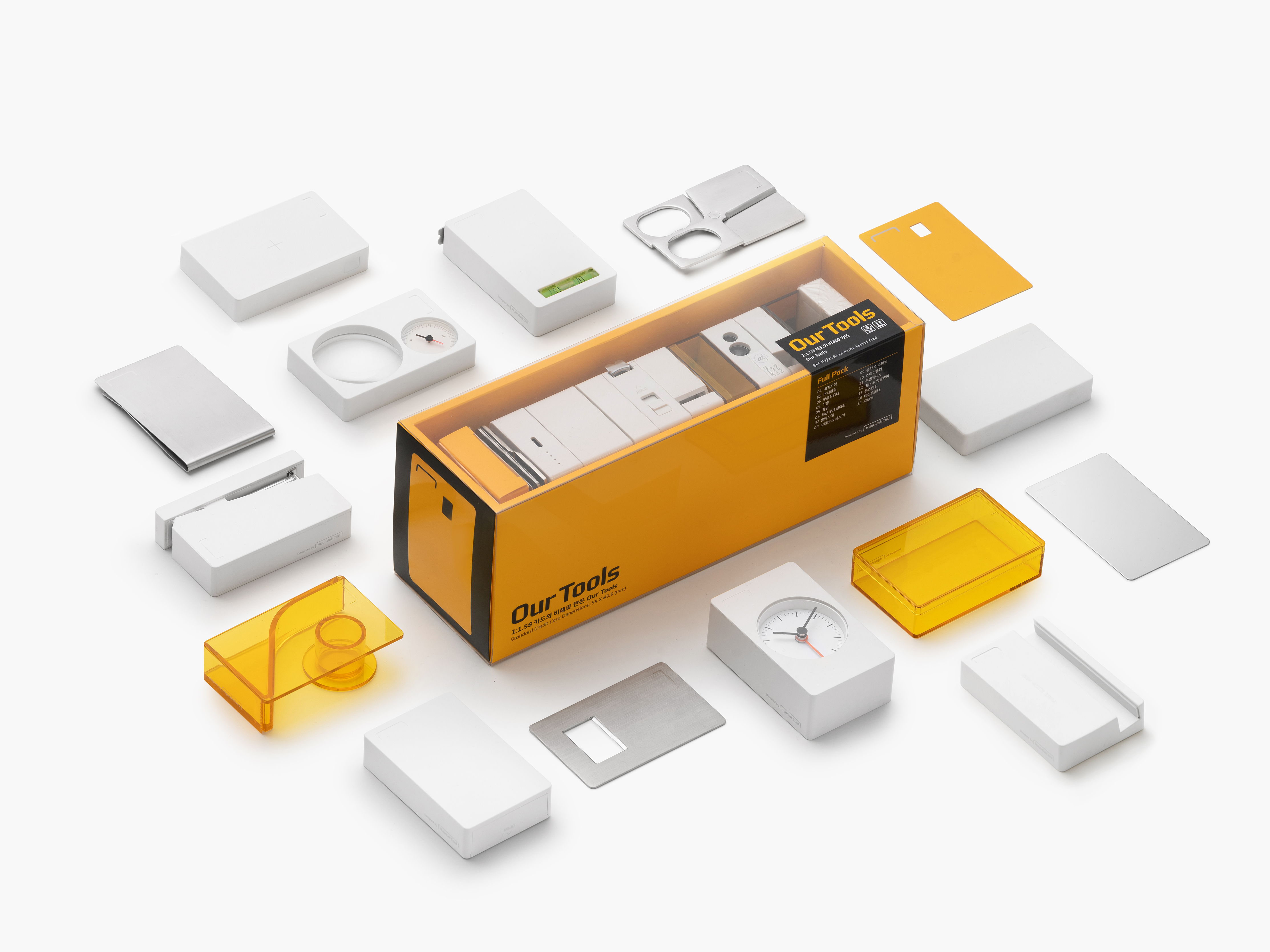 Communication design，Enterprise/Brand Identification，tool，