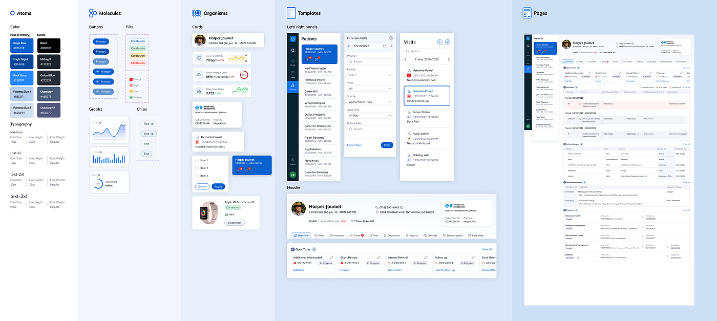User interface (UI)，Digital media interface，