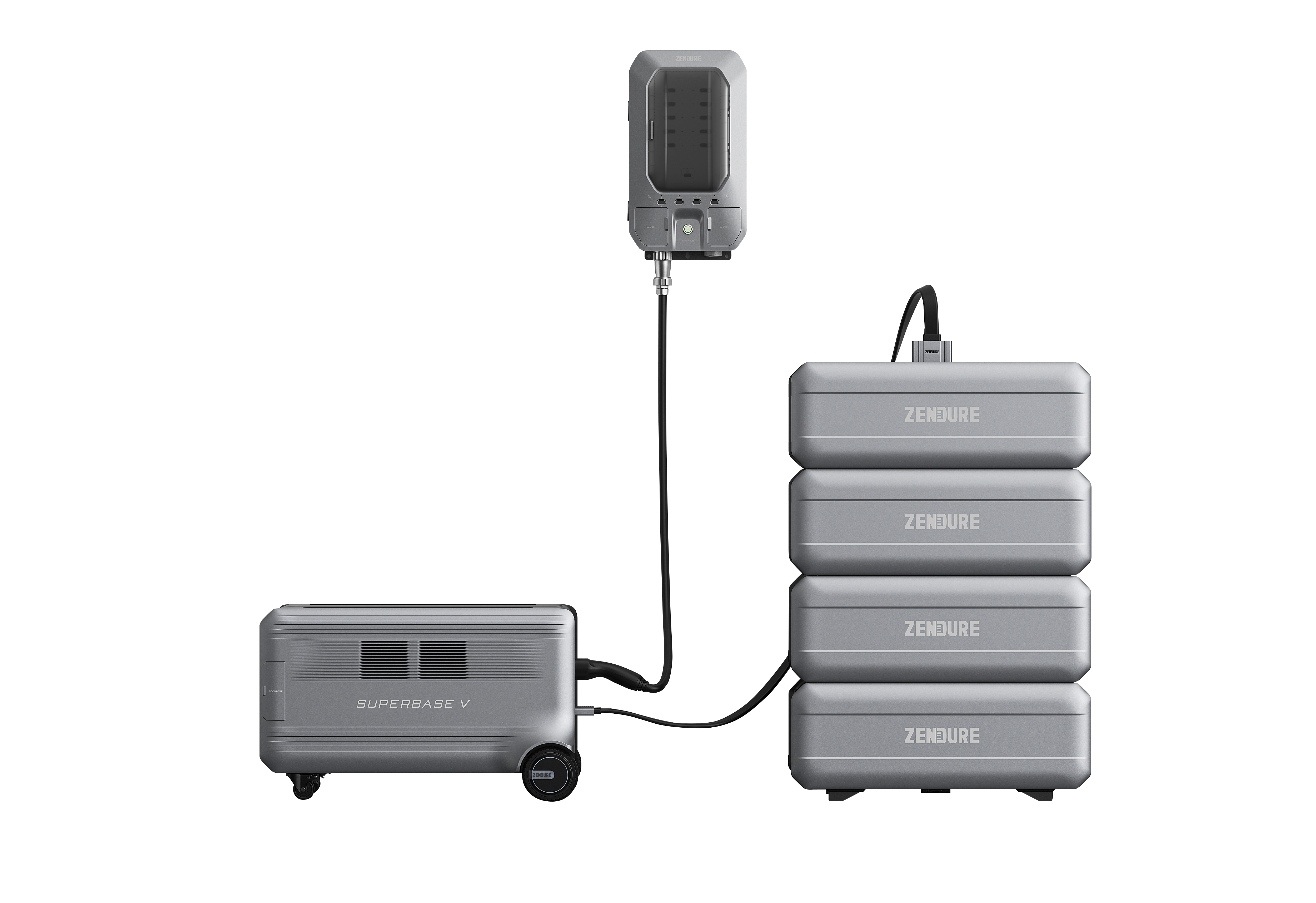 product design，Industry/Tools，