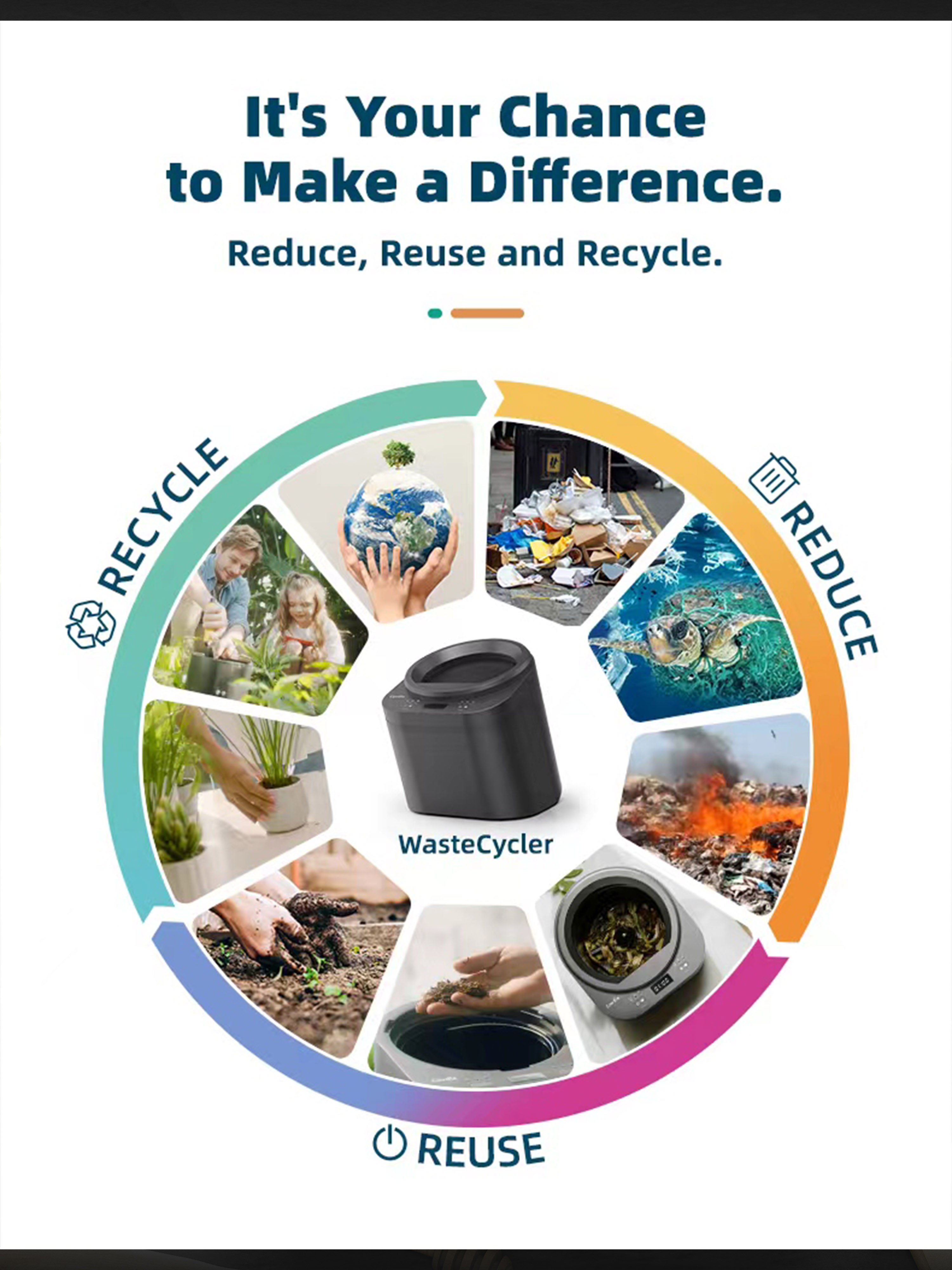 product design，kitchen，