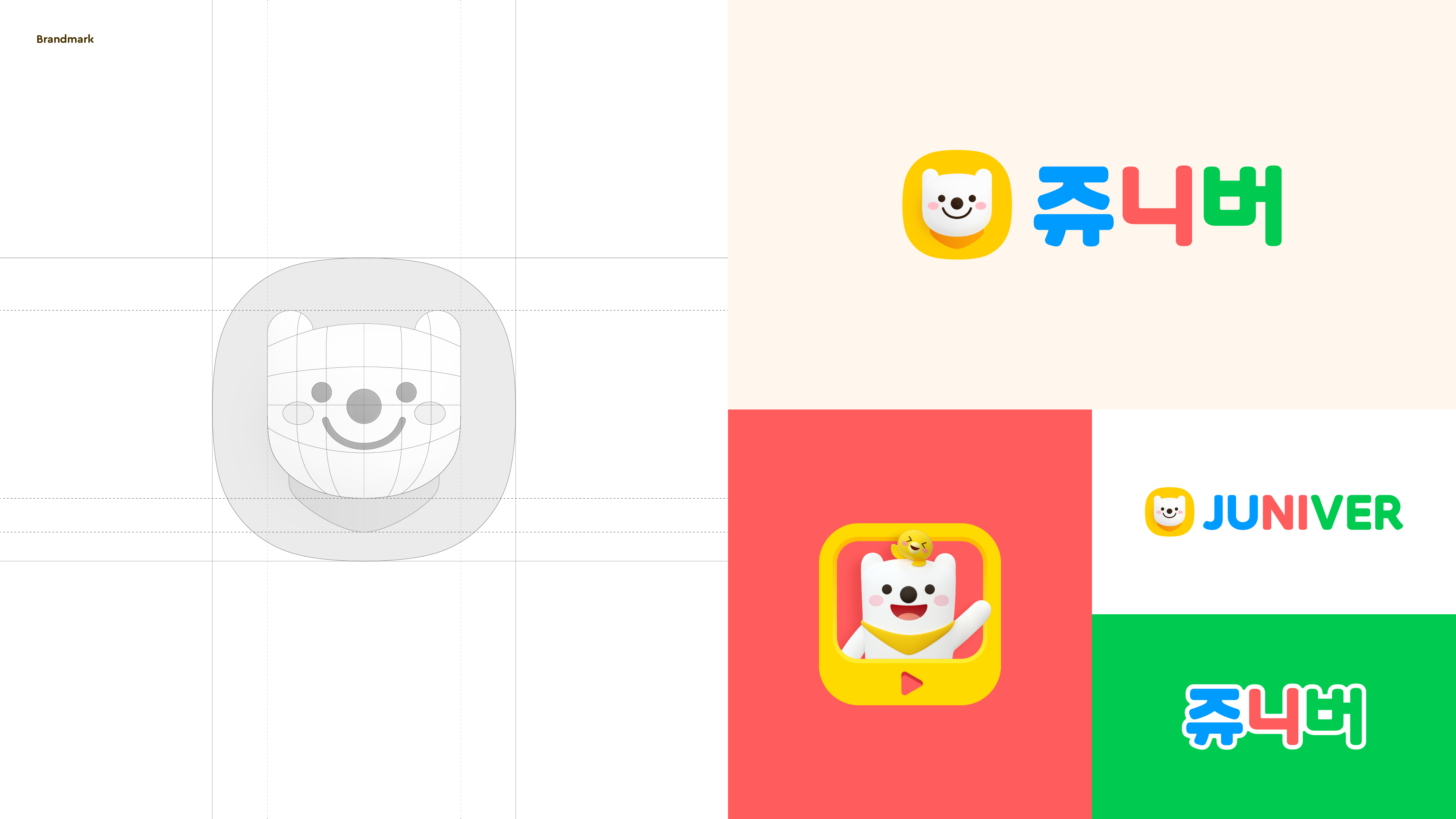 Communication design，Product and Service Identification，