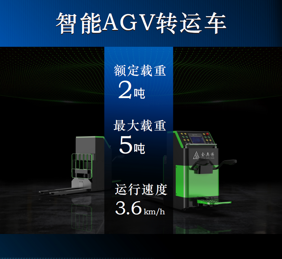 new energy logistics，