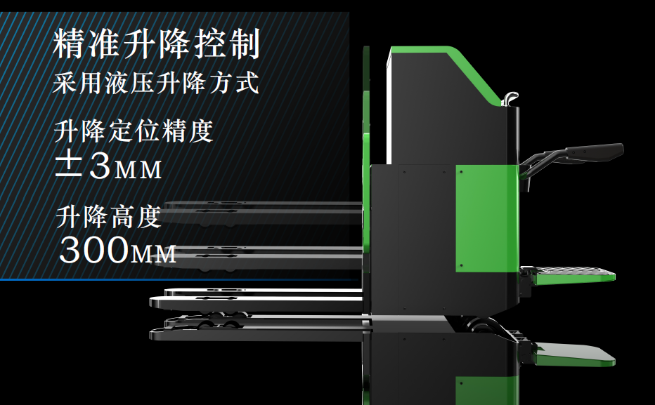 new energy logistics，