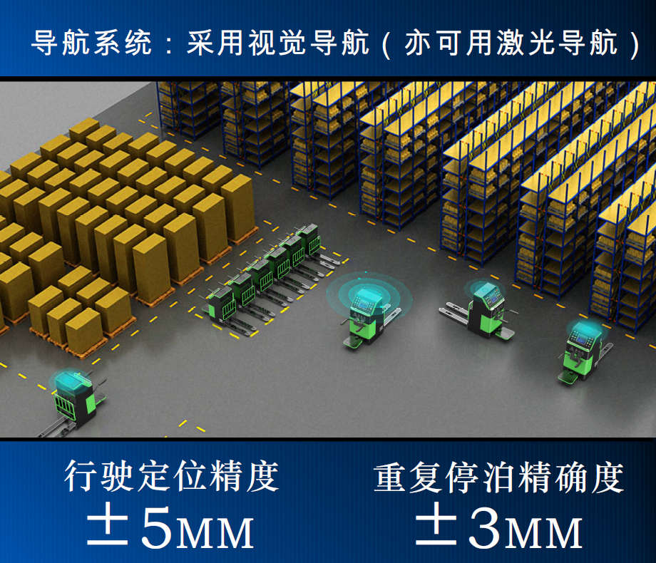 new energy logistics，