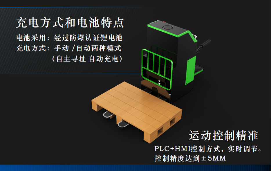 new energy logistics，