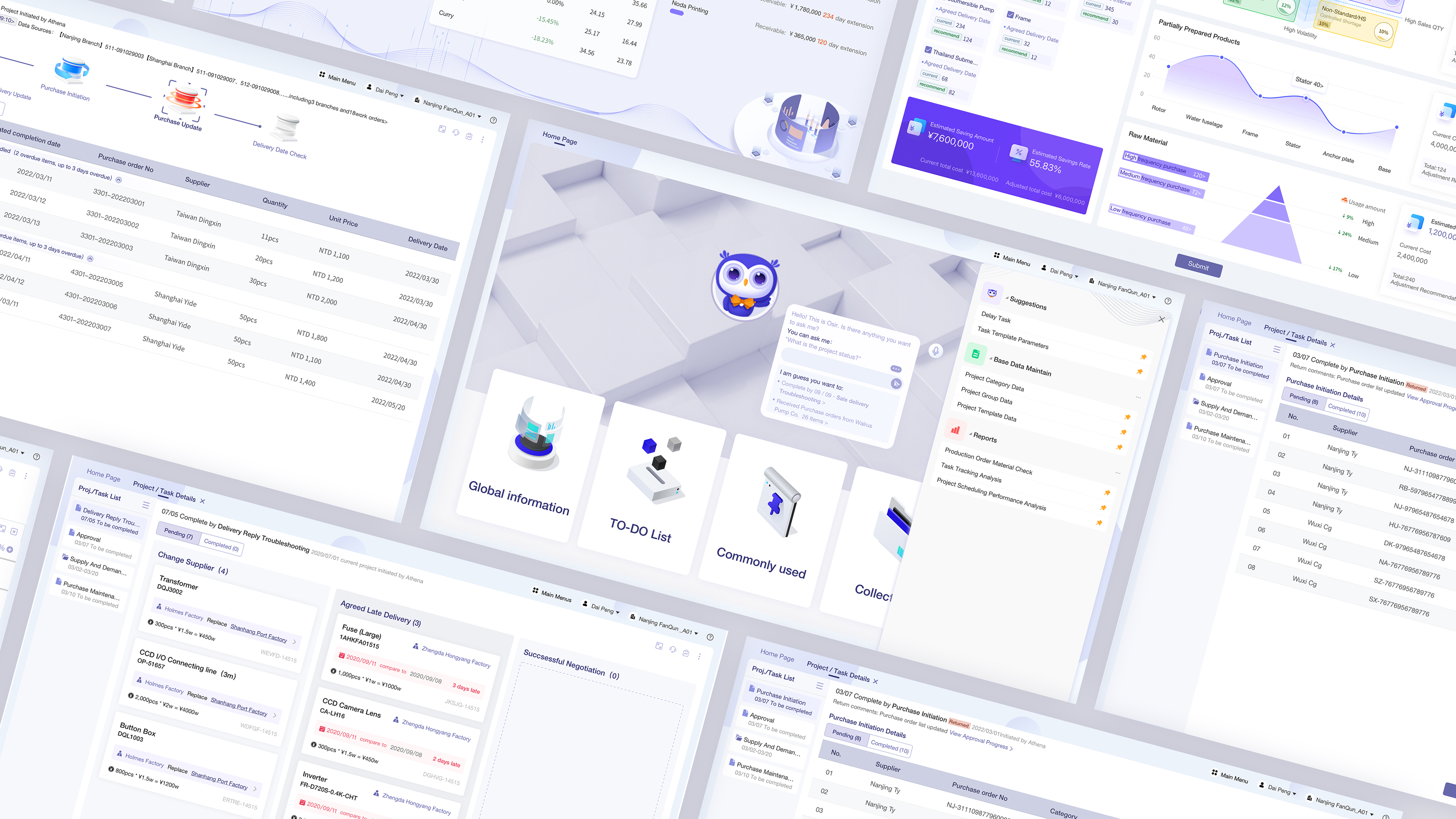 Service design，Industrial Productivity/Maintenance Equipment，