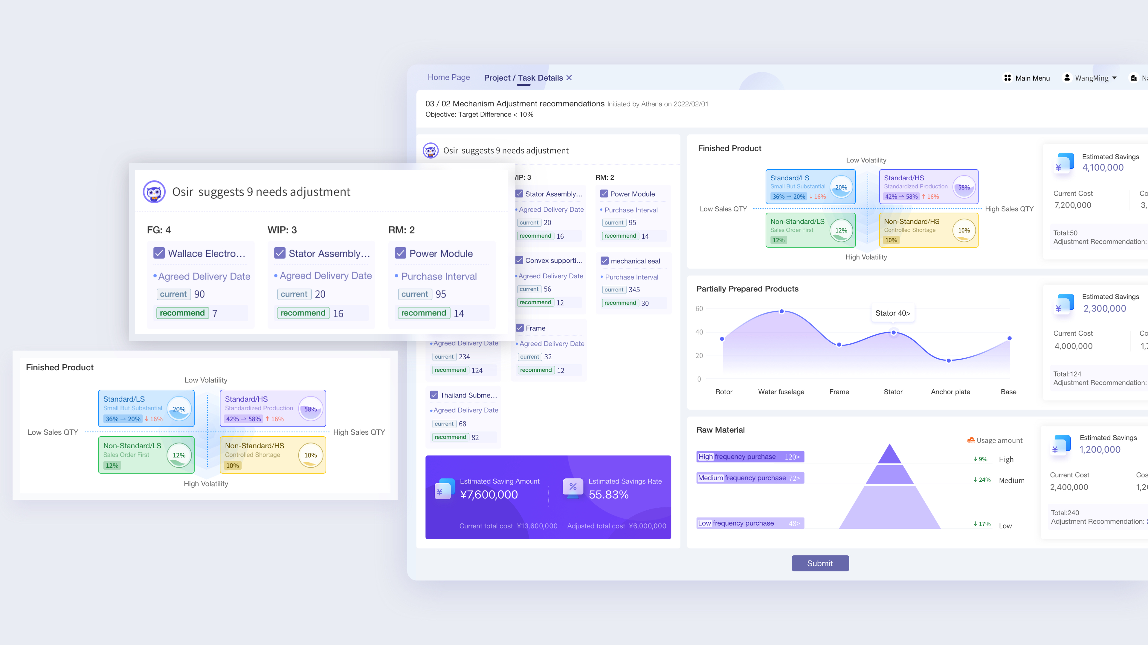 Service design，Industrial Productivity/Maintenance Equipment，