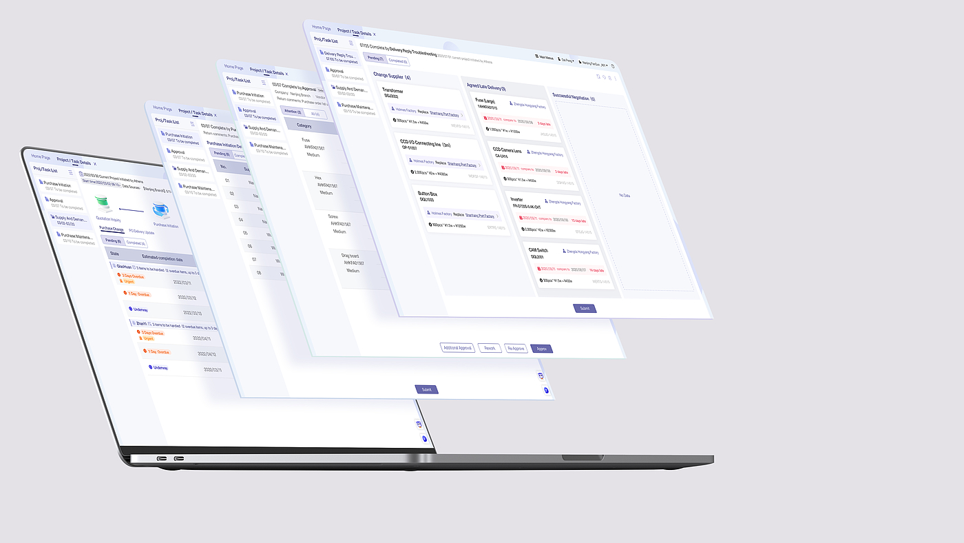 Service design，Industrial Productivity/Maintenance Equipment，