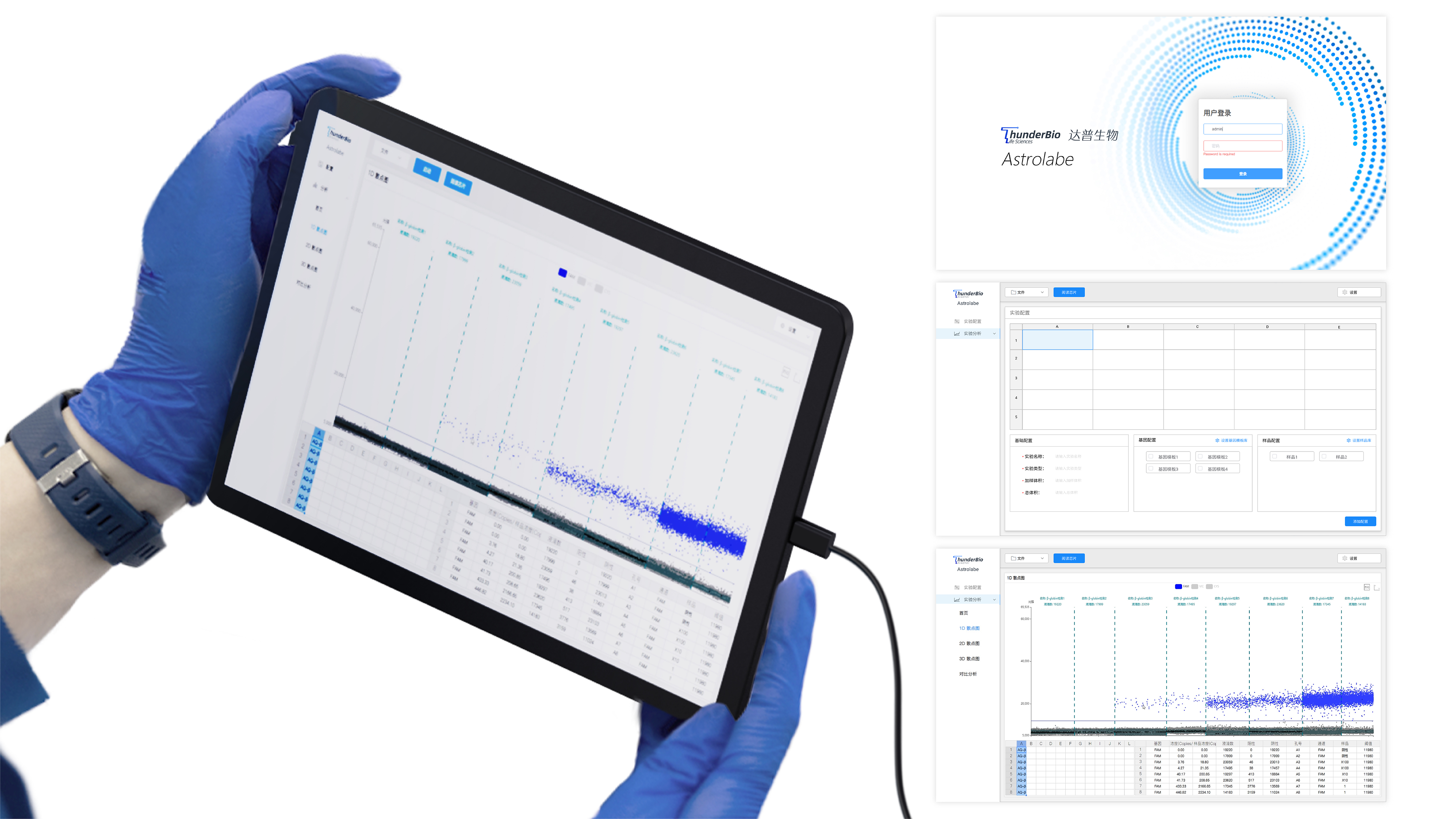 product design，Medicine/Health，