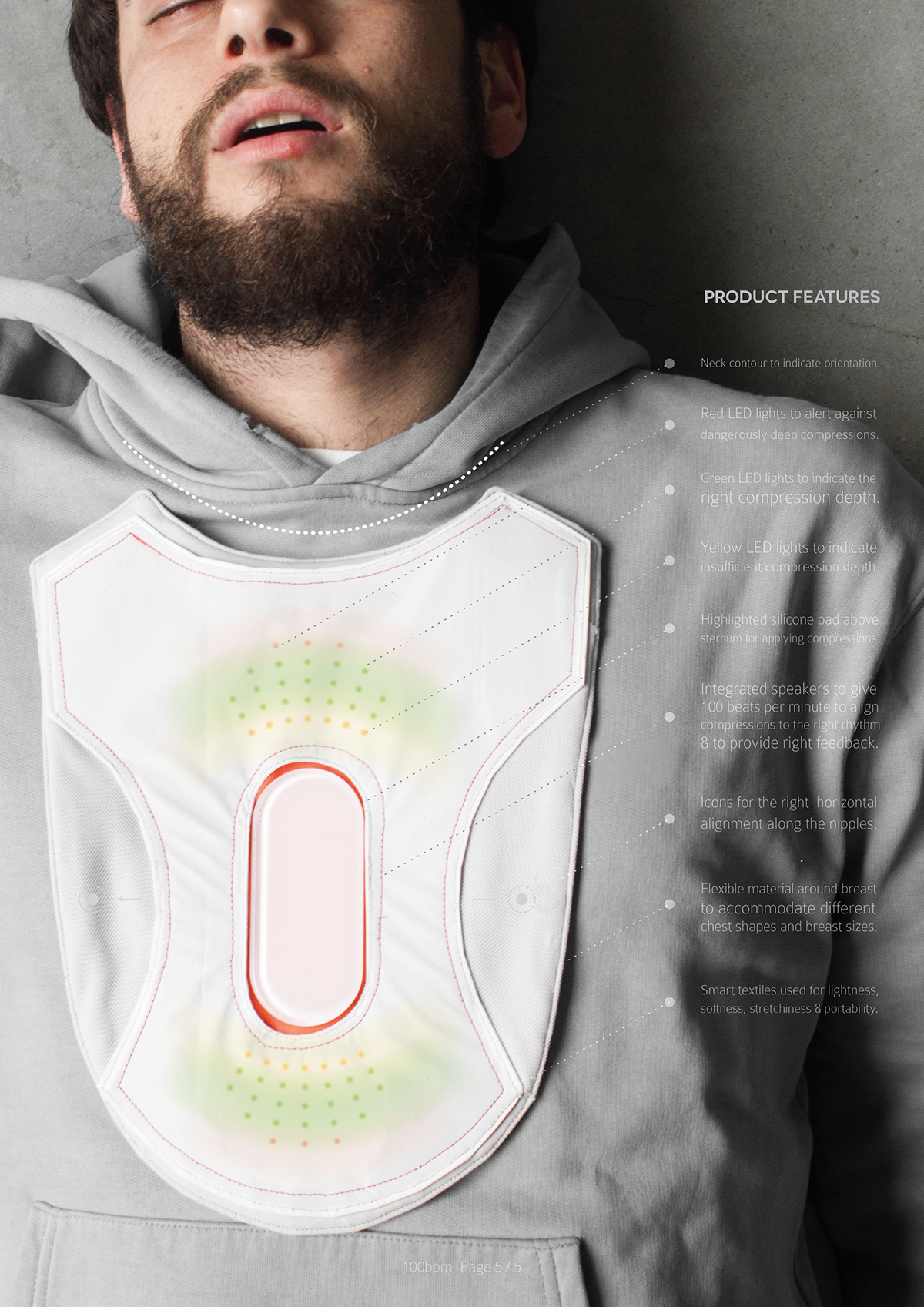 100BPM，Chest compression，security，