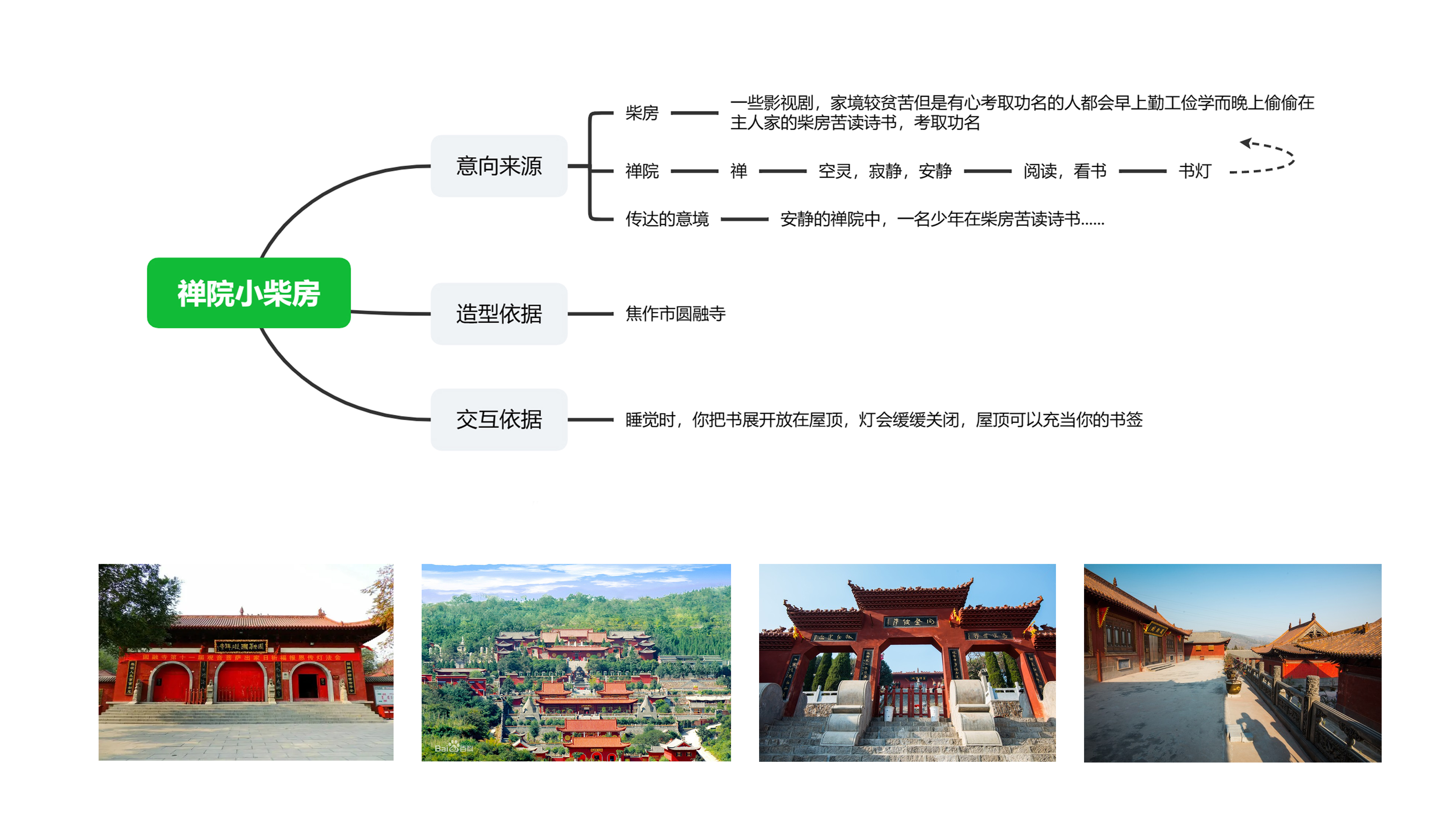 interactive，Book lamp，Zen，Cultural creation，