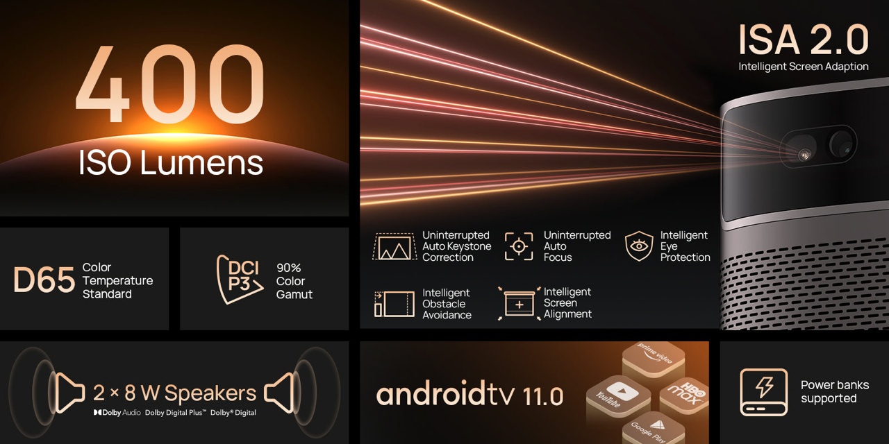 Projector，Polar meter，MOGO 2 PRO，