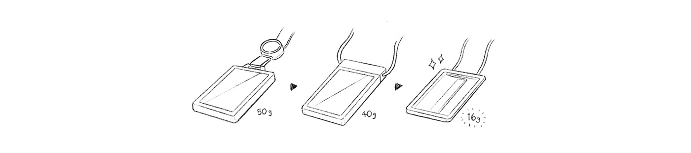 Card holder，Ferrule，cassette，CARD HOLDER，