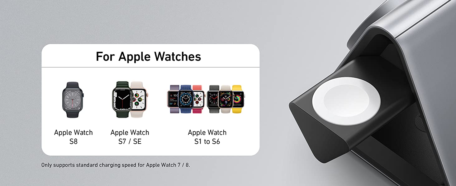 All-in-one wireless charging，Wireless charging，