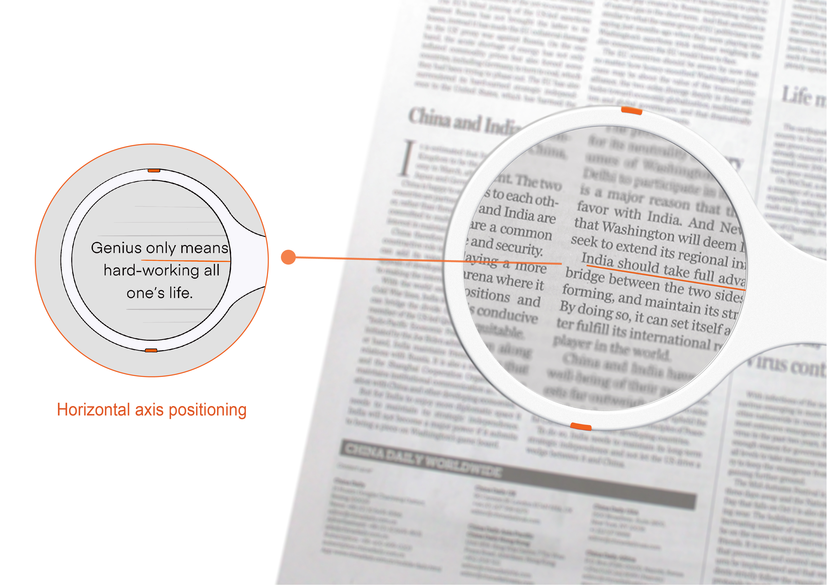 magnifier，Middle aged and elderly people，read，focusing，memory，